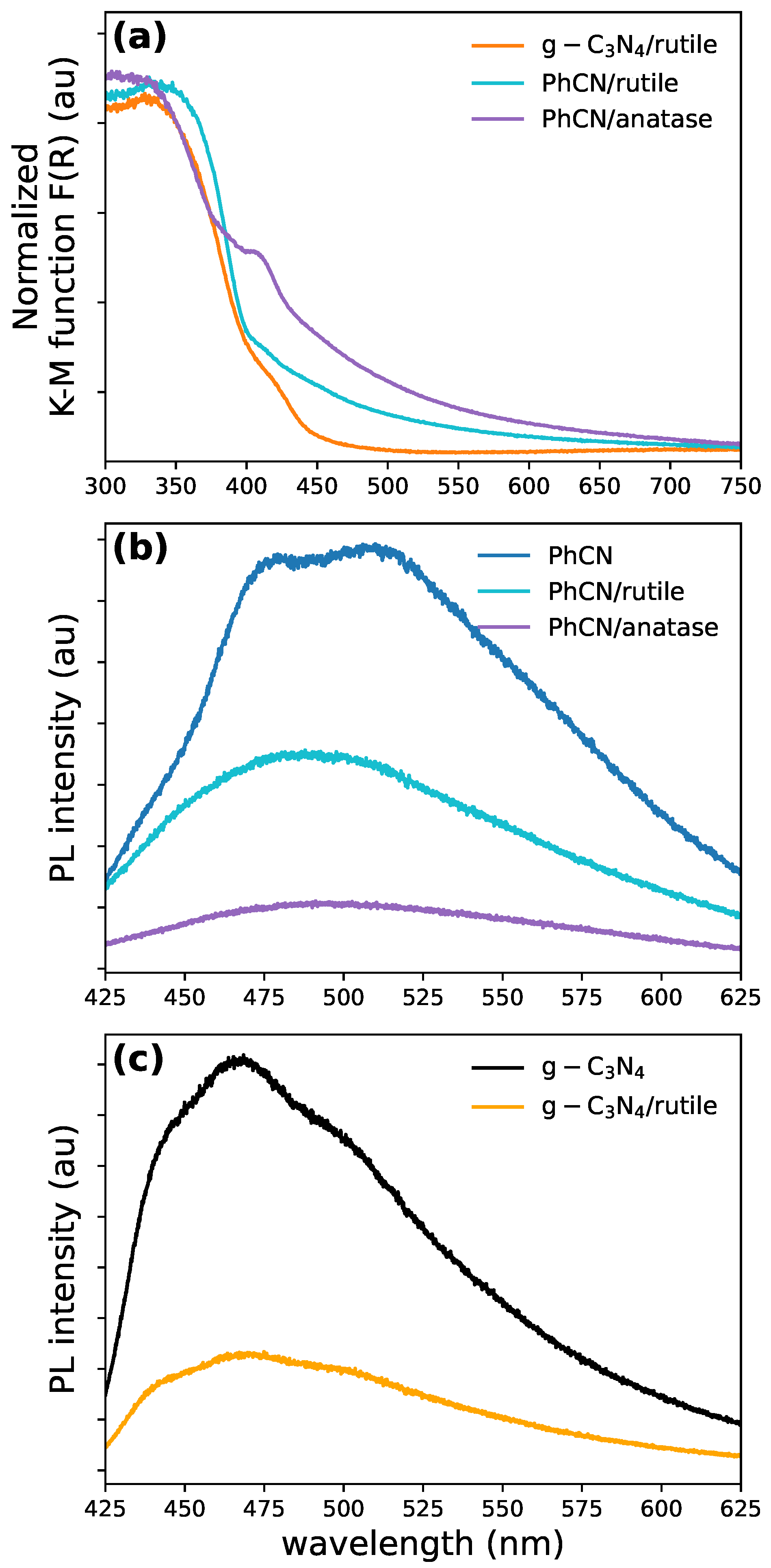 Polymers 17 01331 g004 Polymers 17 01331 g004