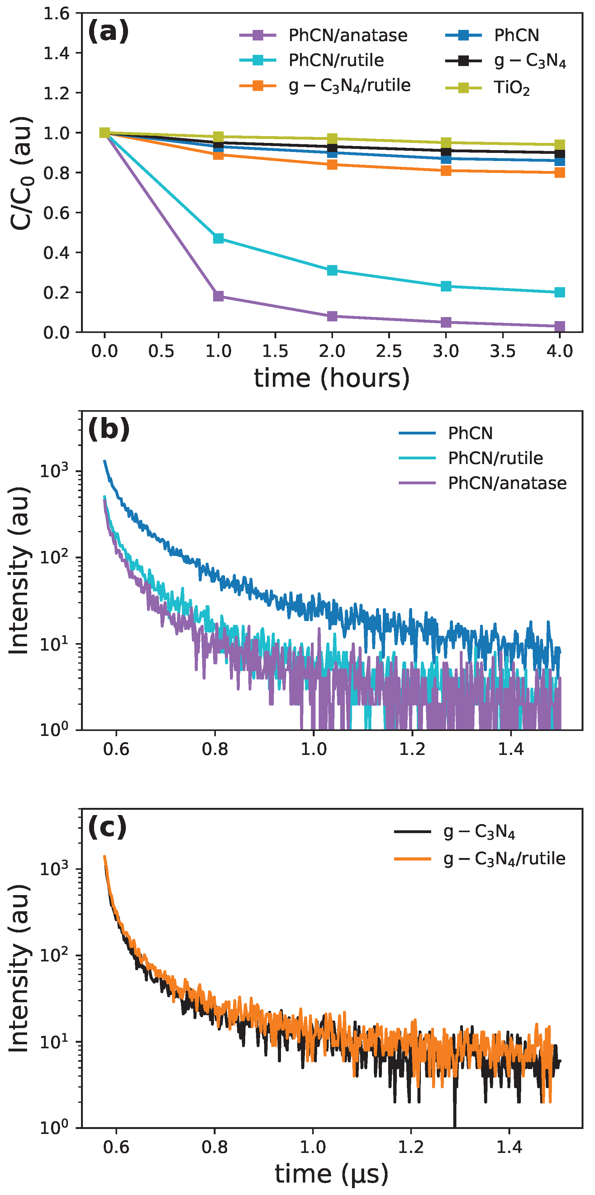 Polymers 17 01331 g005 Polymers 17 01331 g005