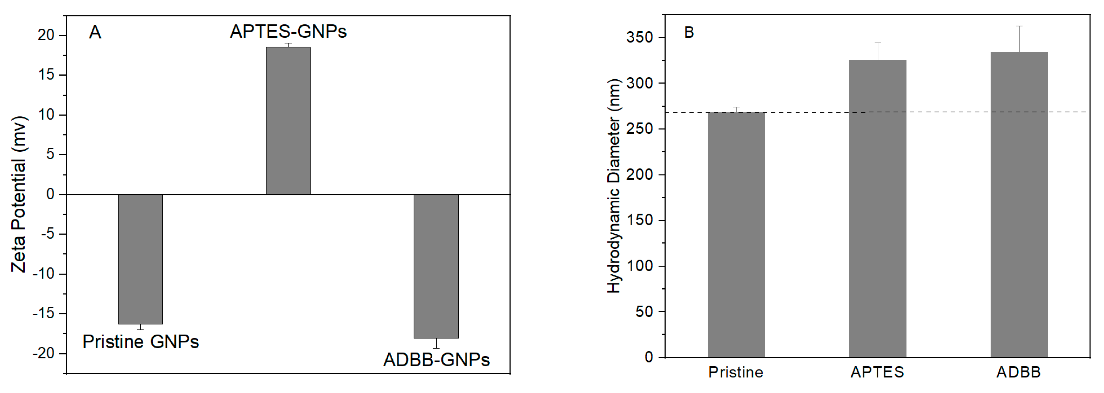 Polymers 17 01334 g003