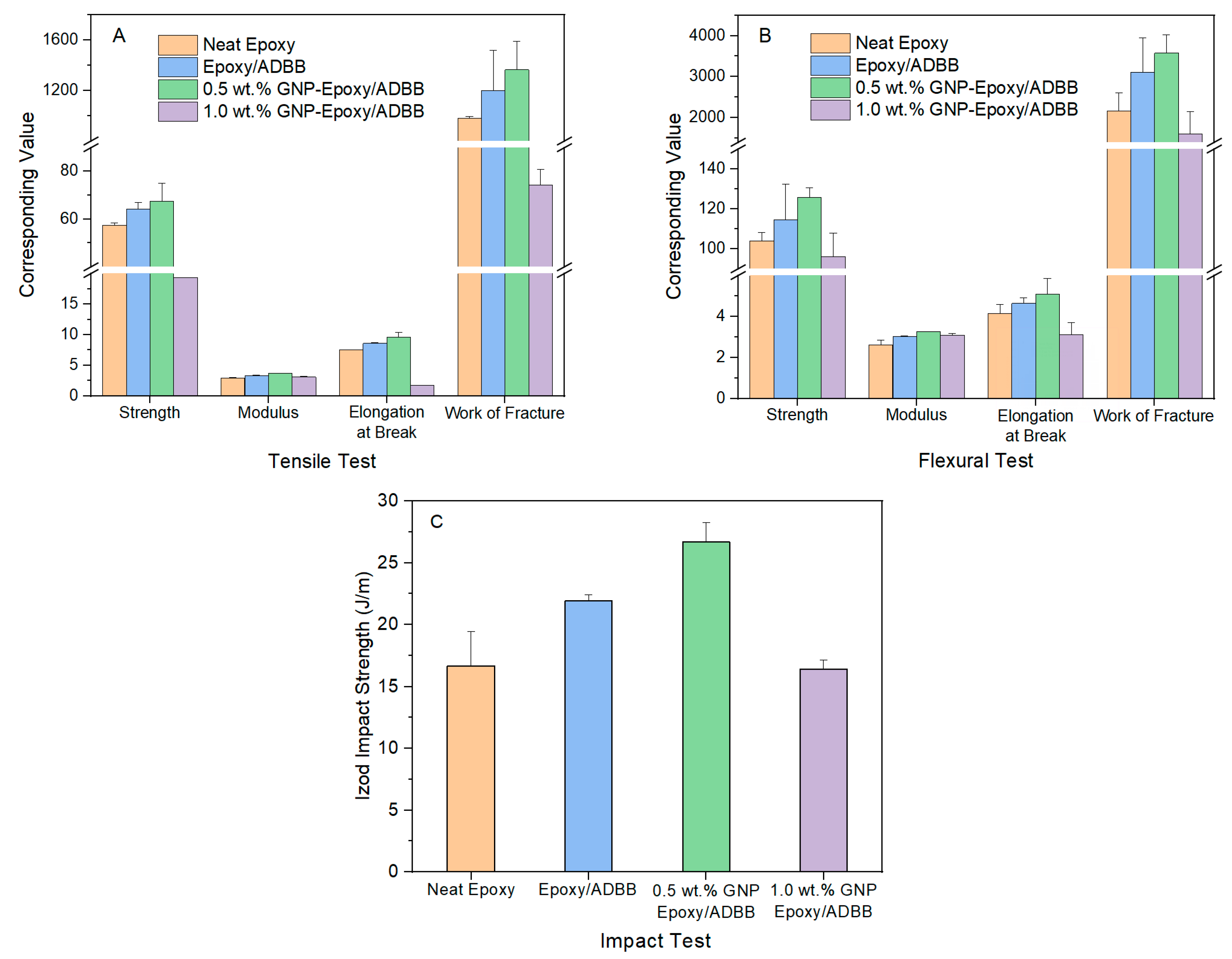 Polymers 17 01334 g004
