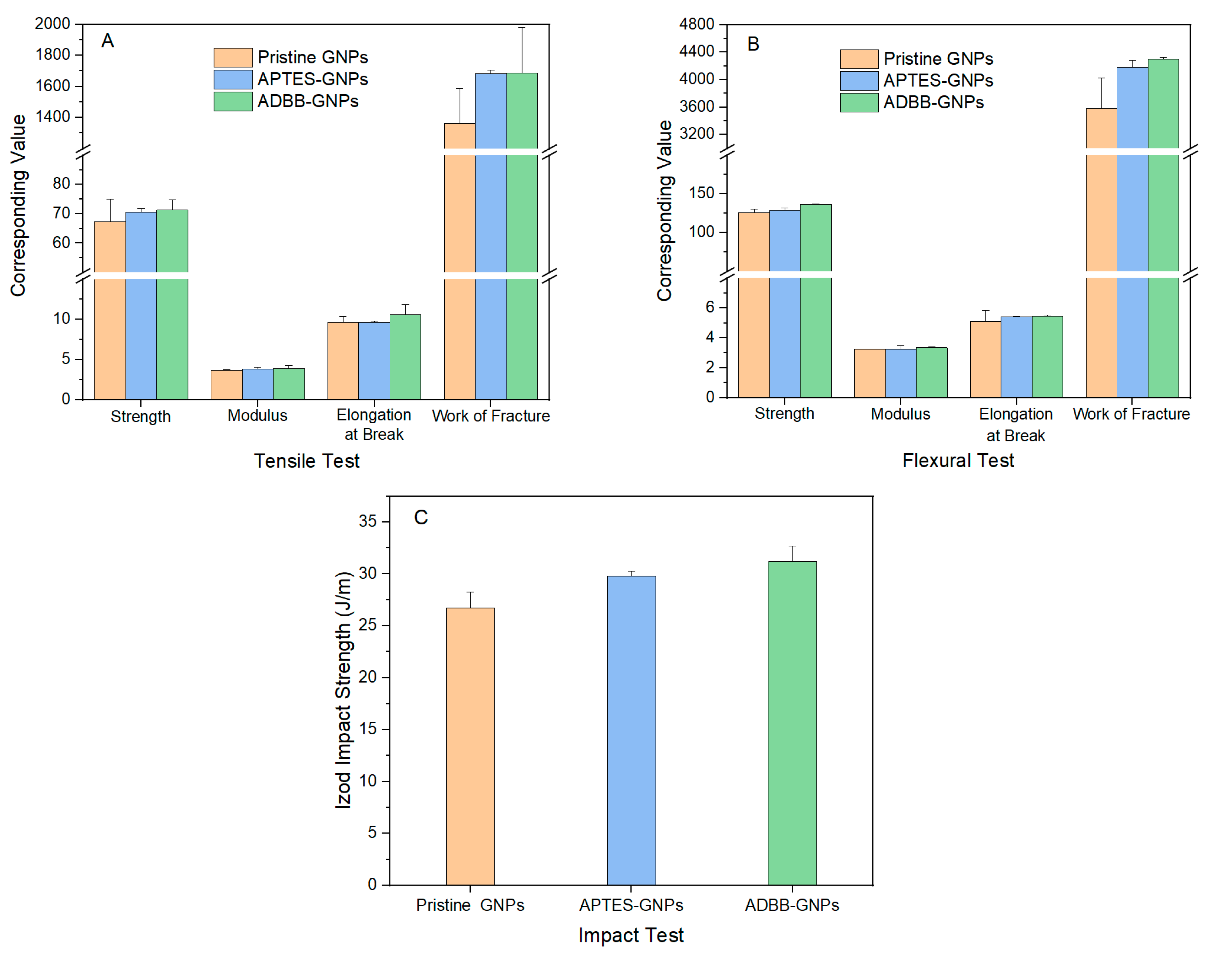 Polymers 17 01334 g005