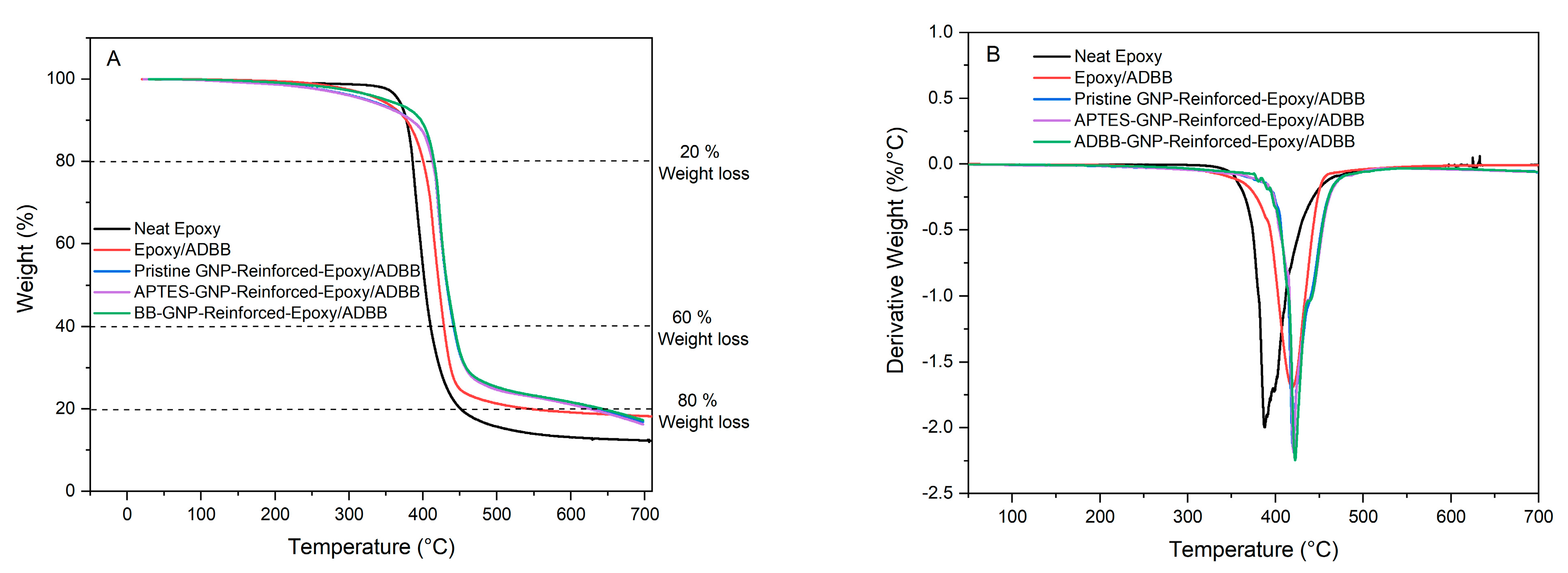 Polymers 17 01334 g007