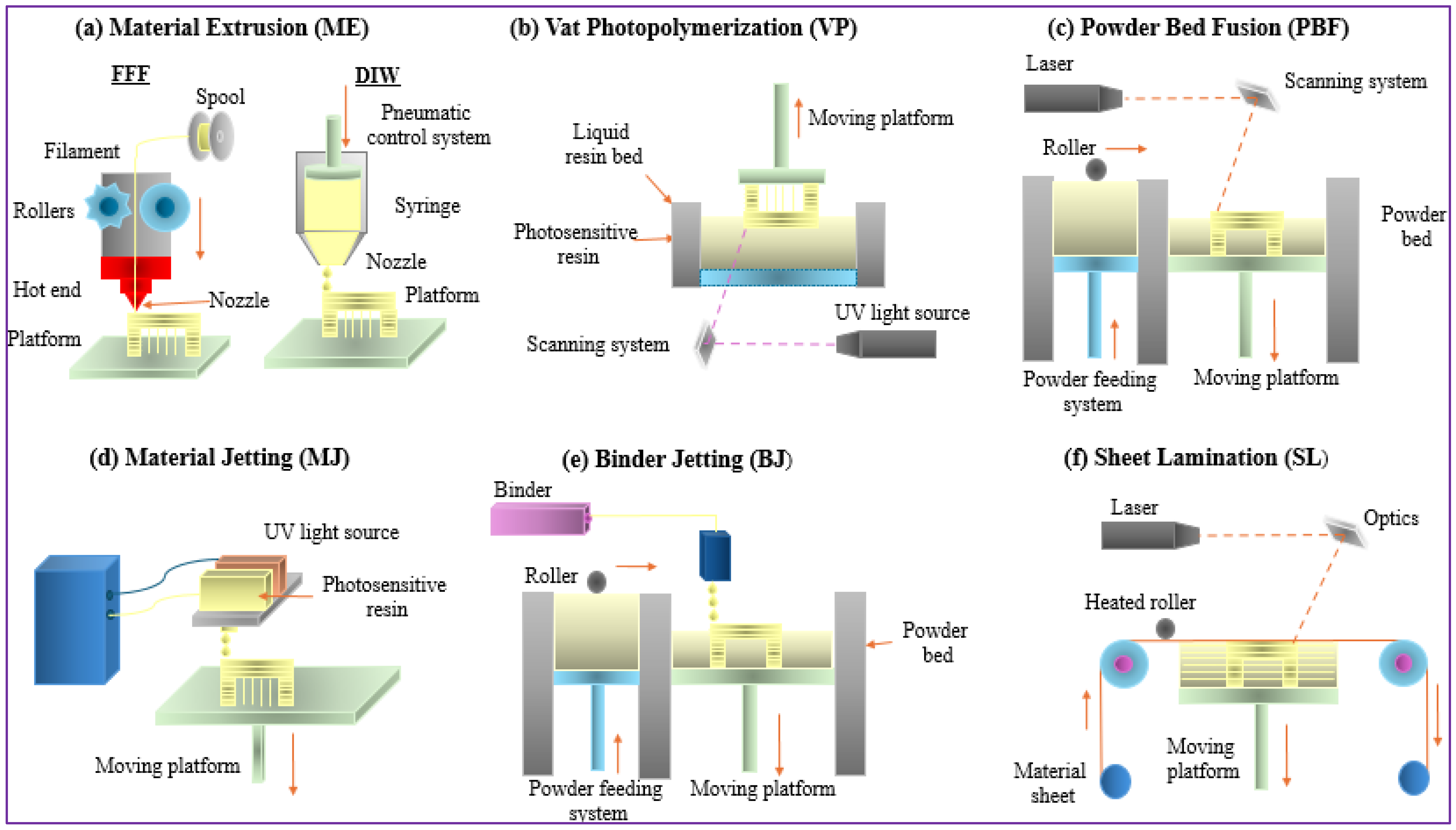 Polymers 17 01336 g002