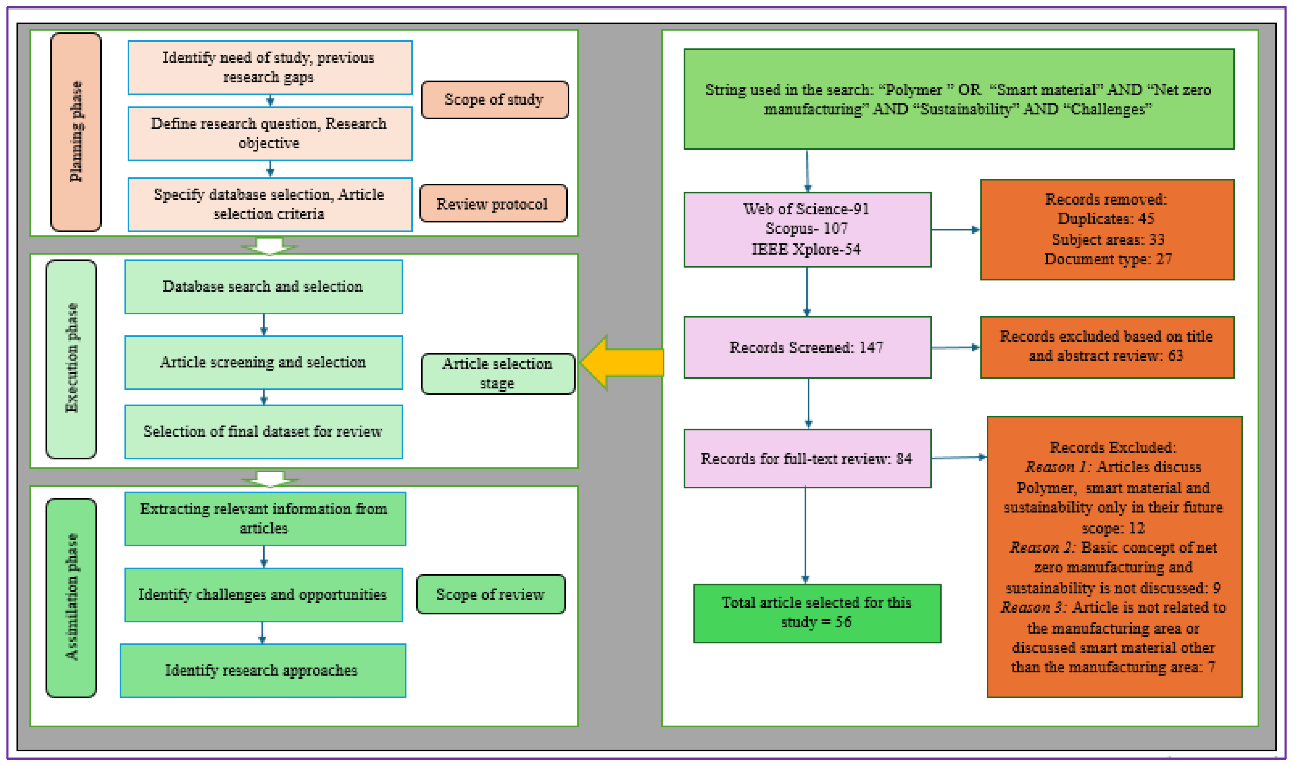 Polymers 17 01336 g004