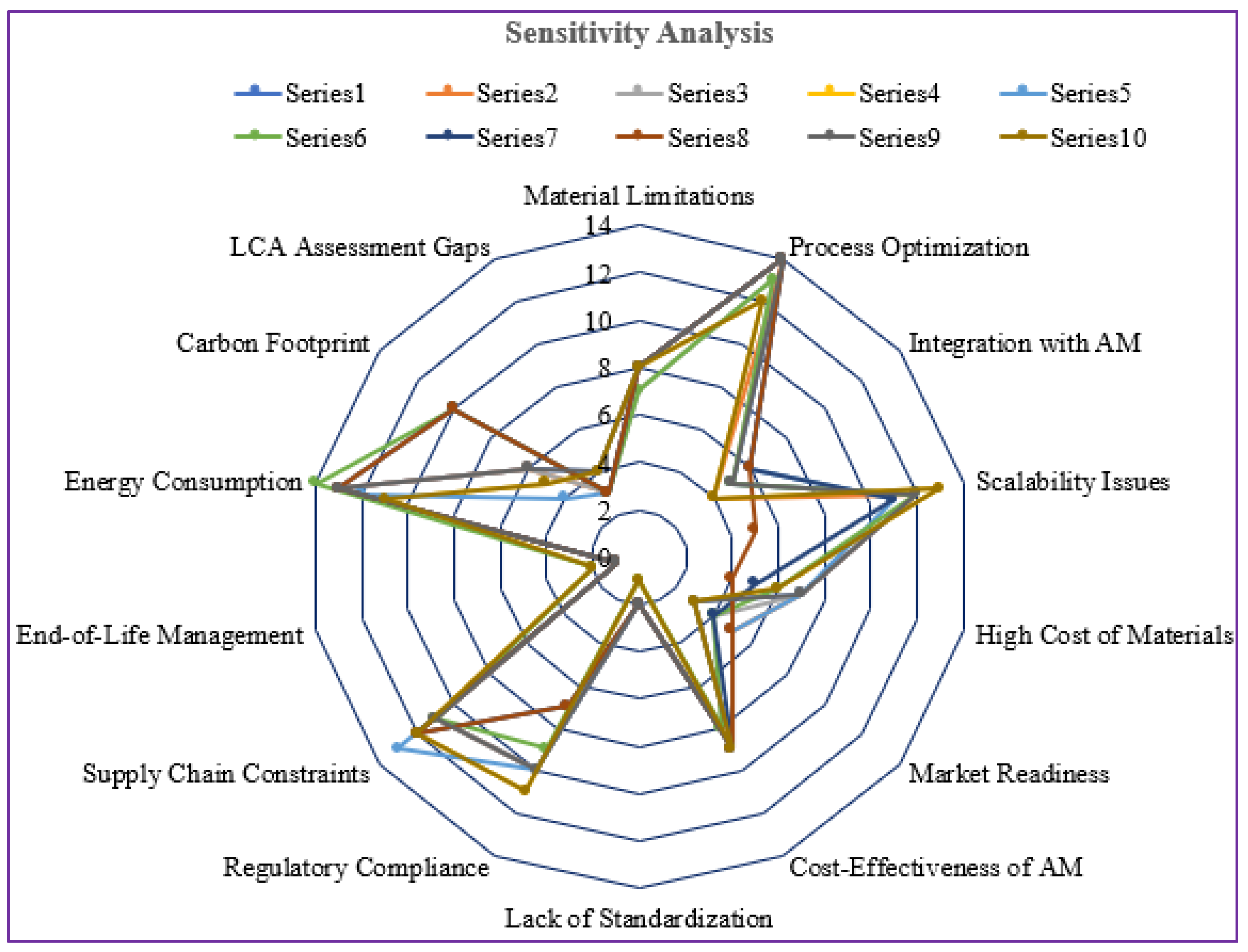 Polymers 17 01336 g007