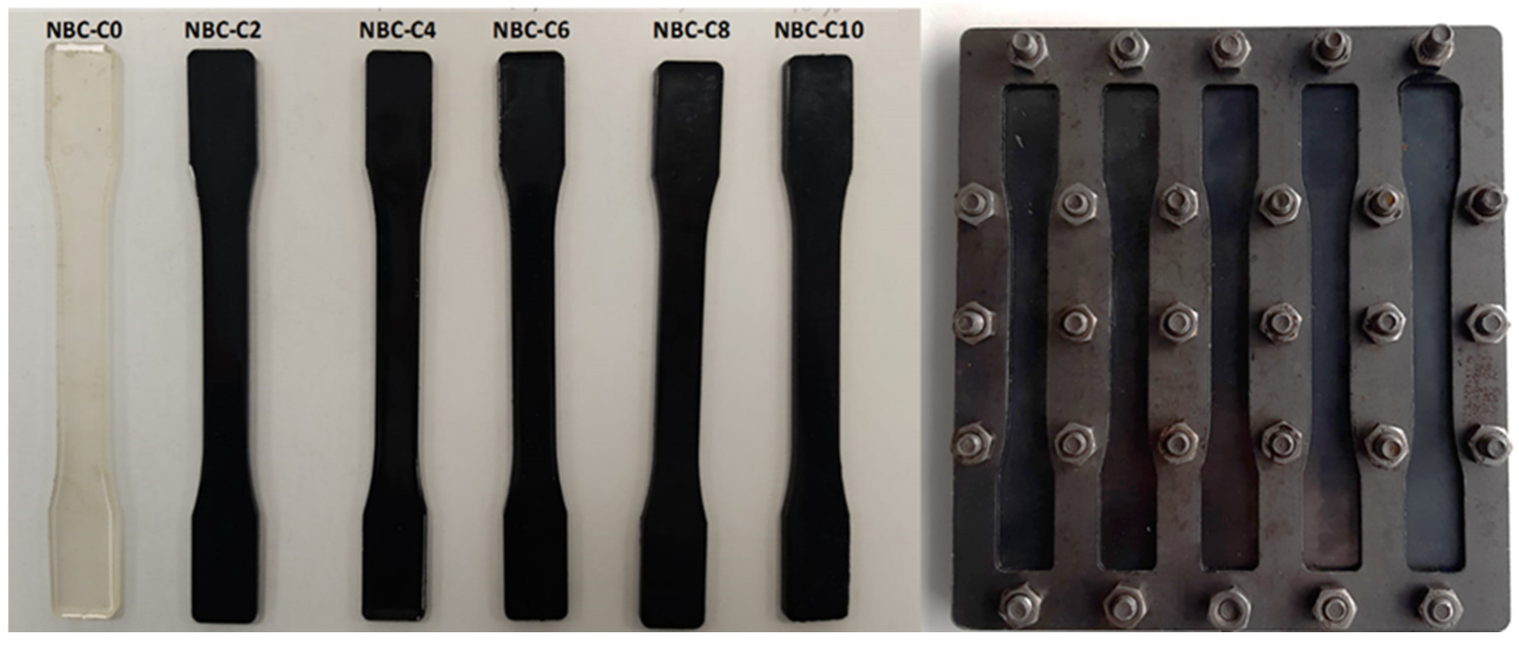 Polymers 17 01337 g003