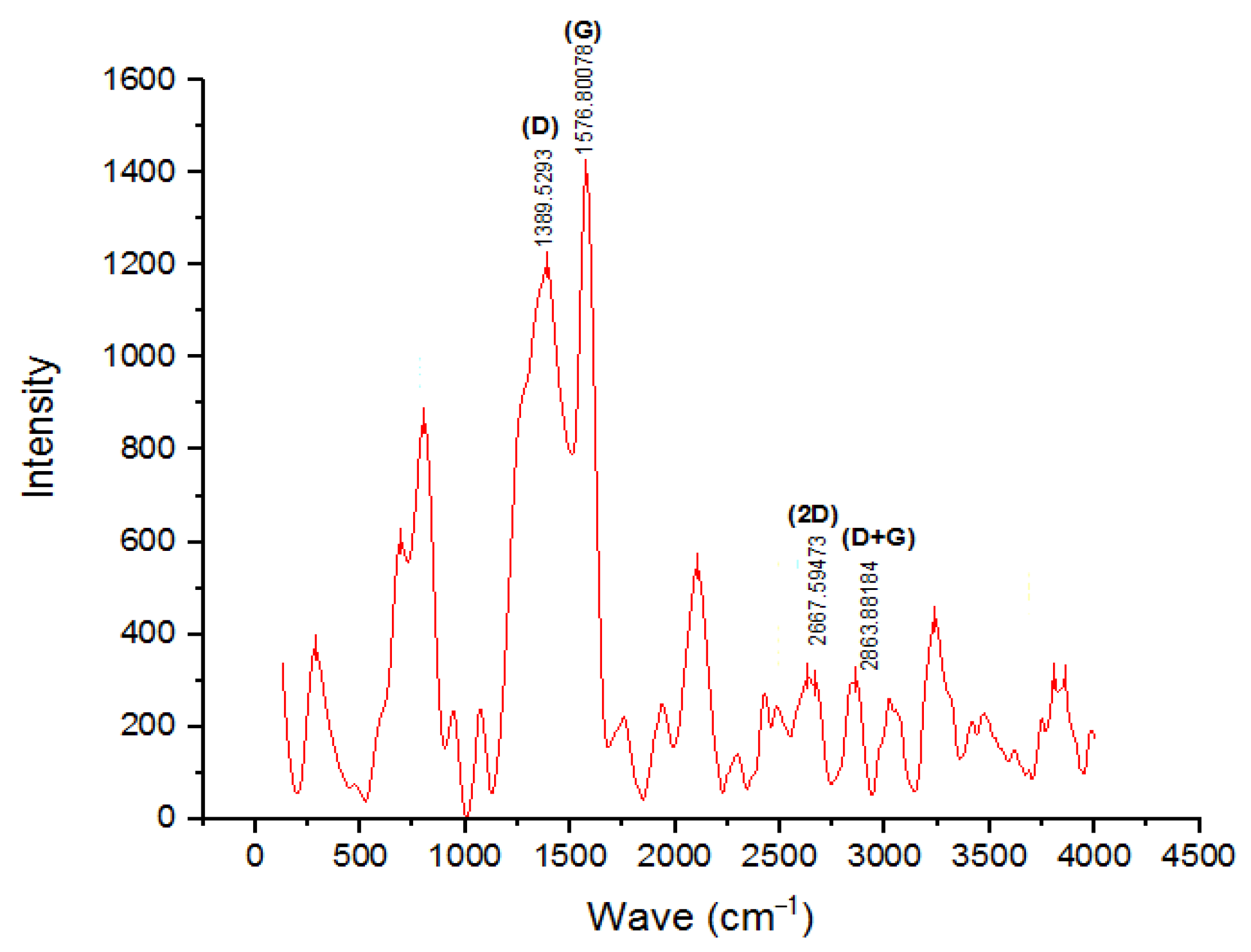 Polymers 17 01337 g012