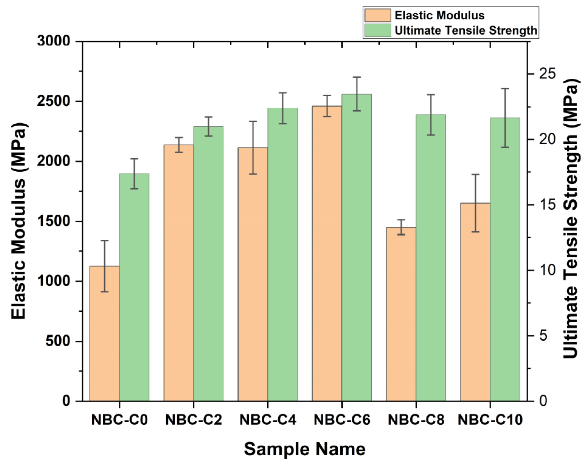 Polymers 17 01337 g018