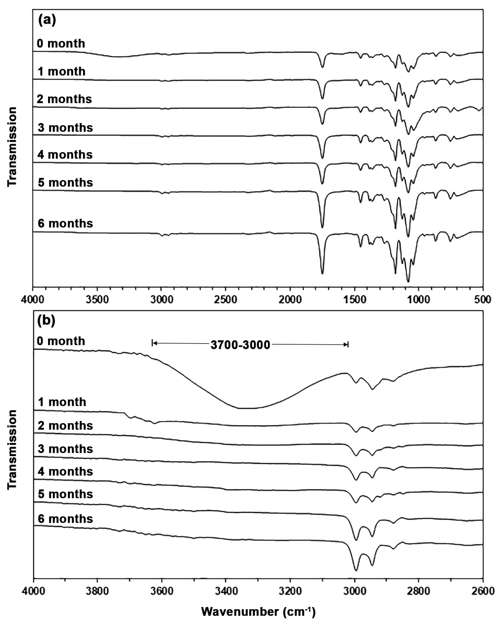 Polymers 17 01338 g013