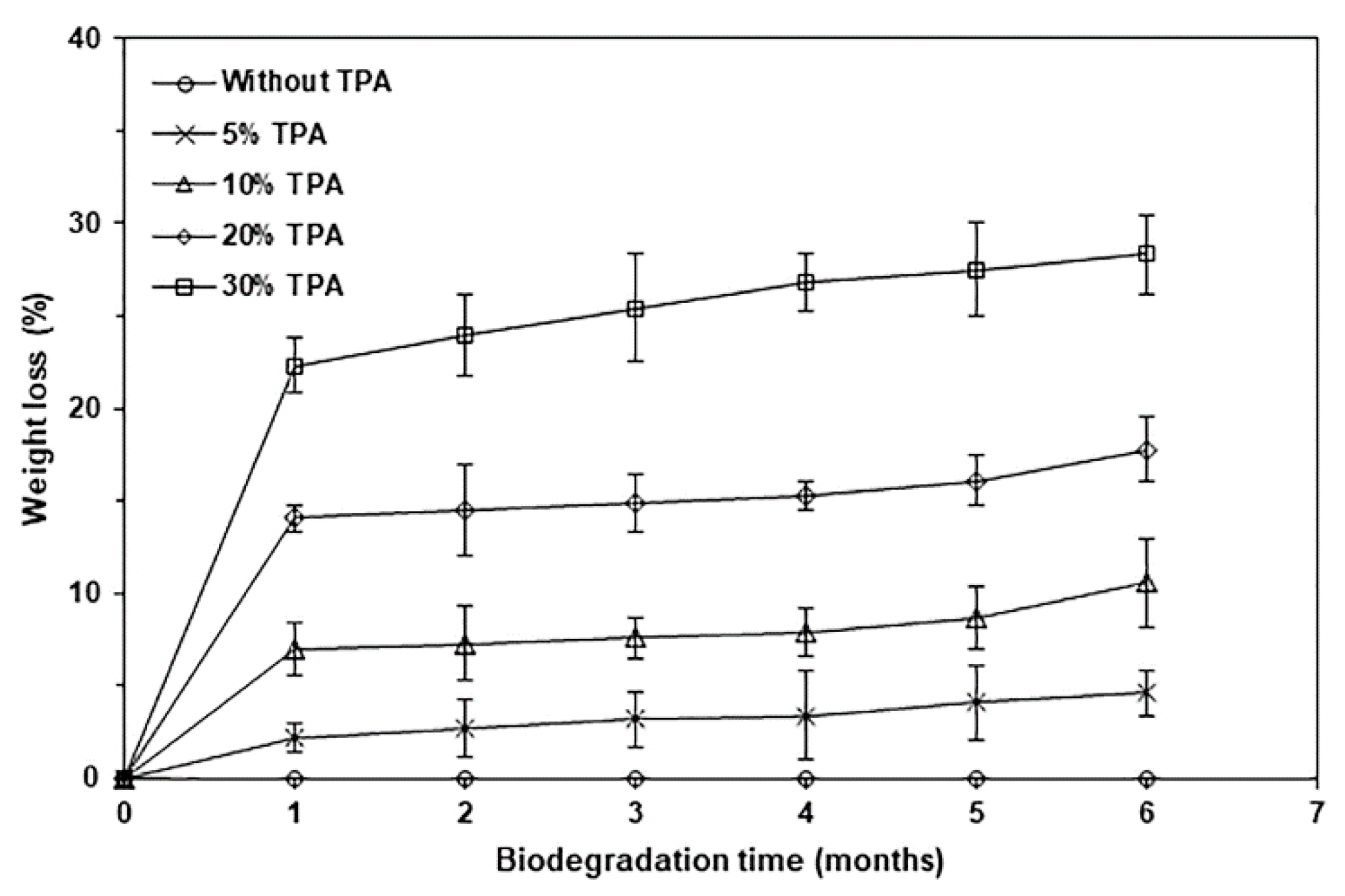 Polymers 17 01338 g014