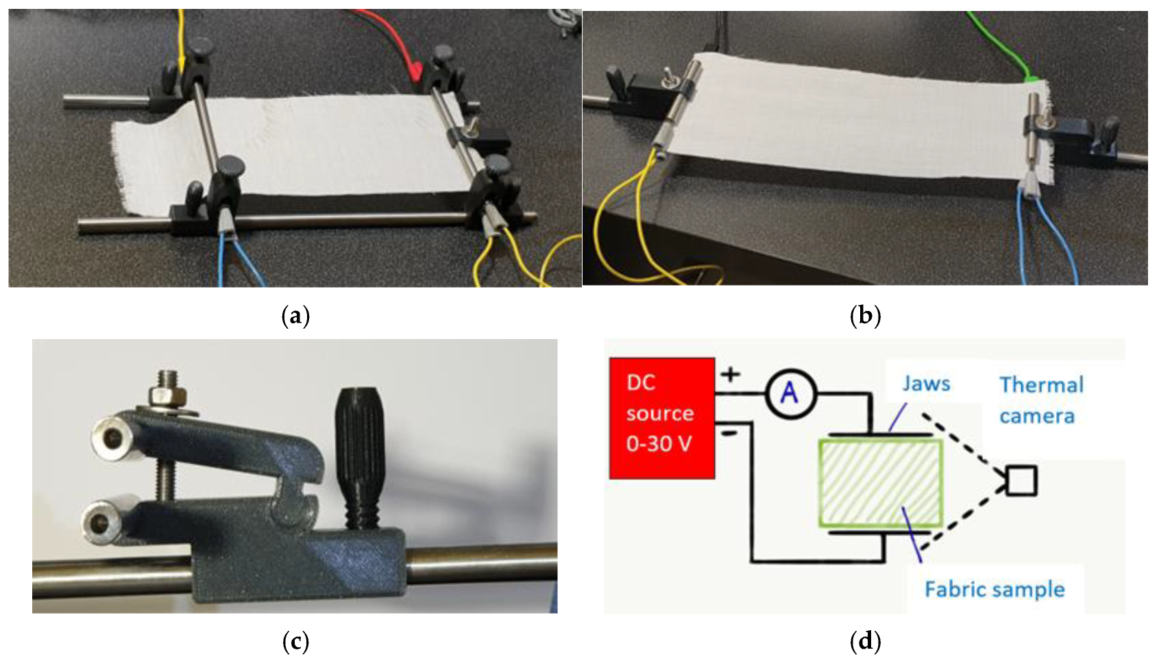 Polymers 17 01339 g003 Polymers 17 01339 g003