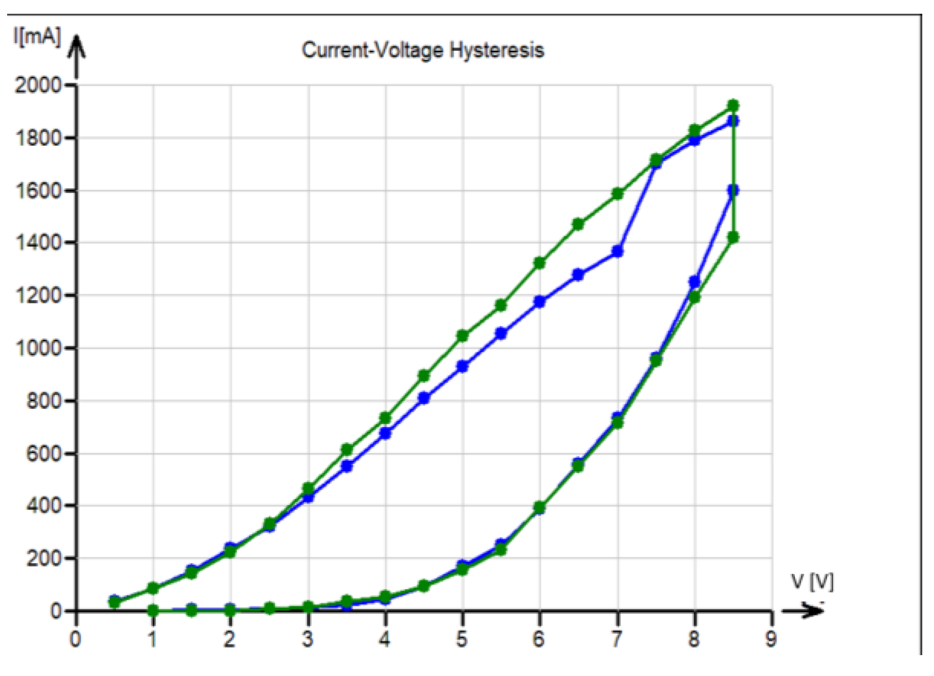 Polymers 17 01339 g006 Polymers 17 01339 g006