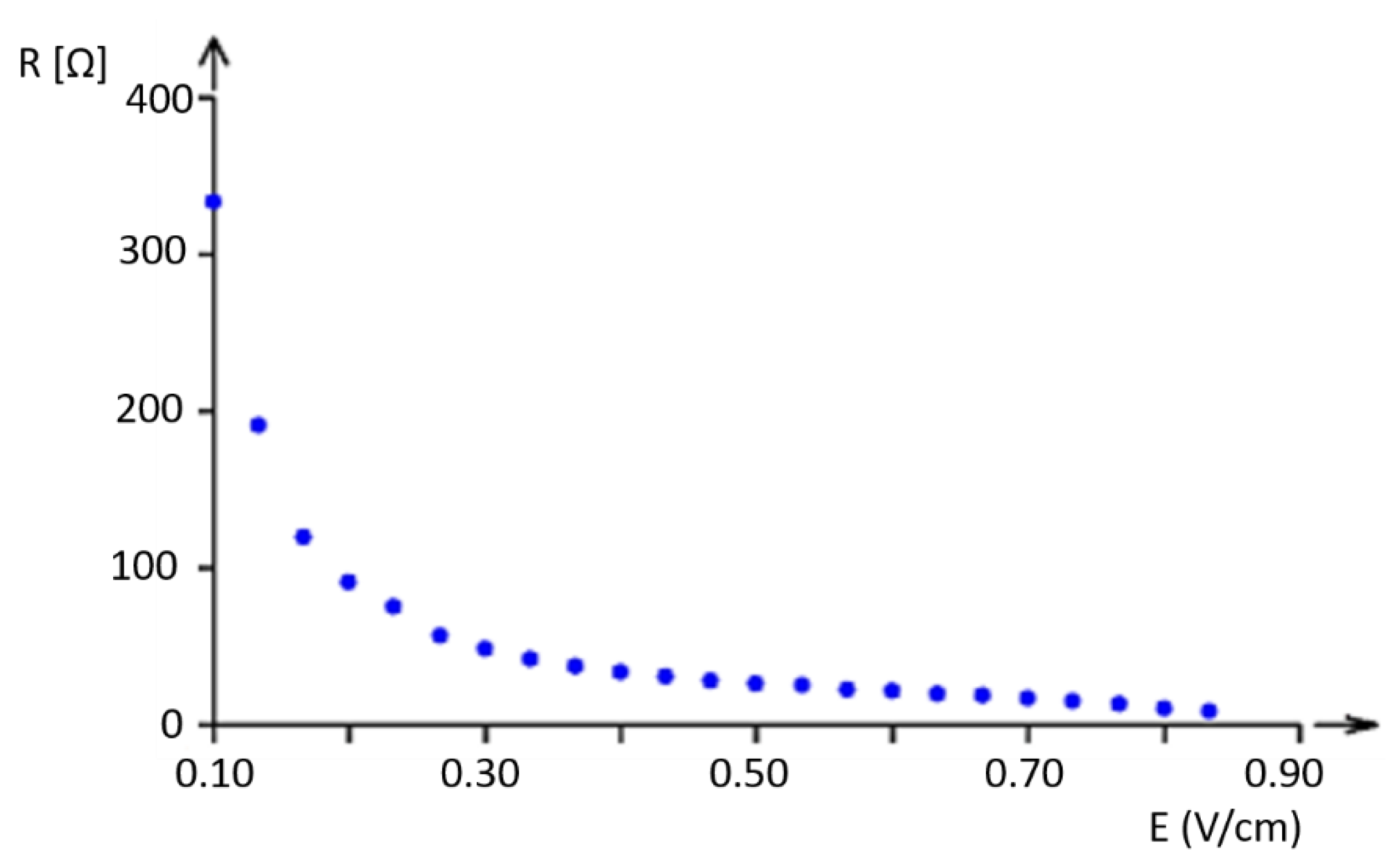 Polymers 17 01339 g007 Polymers 17 01339 g007