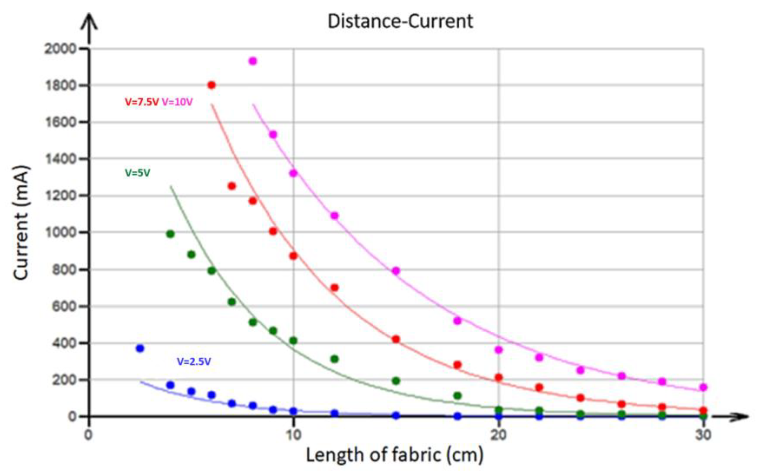 Polymers 17 01339 g009 Polymers 17 01339 g009
