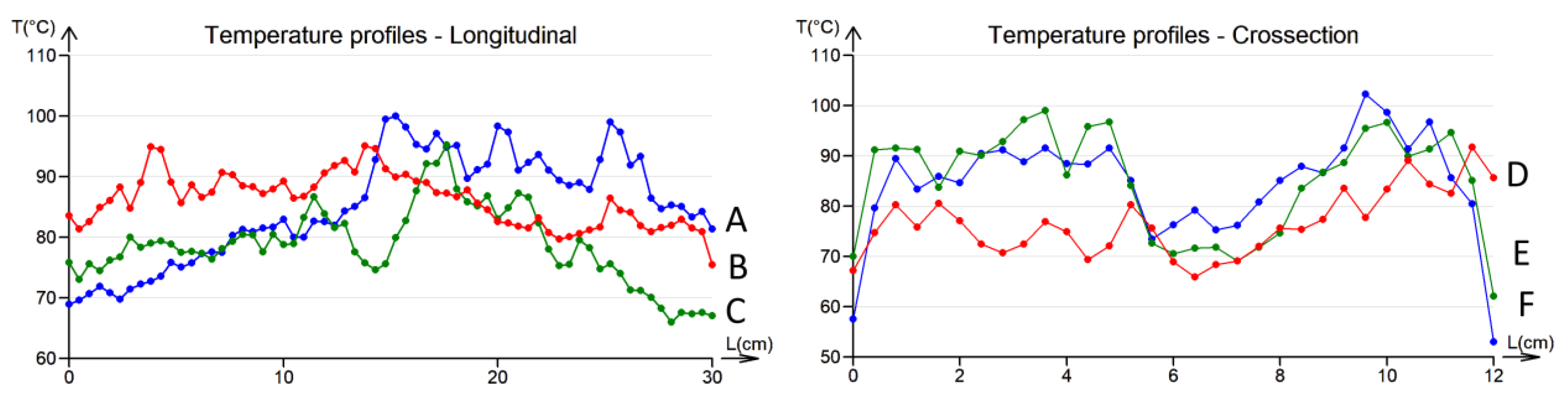 Polymers 17 01339 g014 Polymers 17 01339 g014