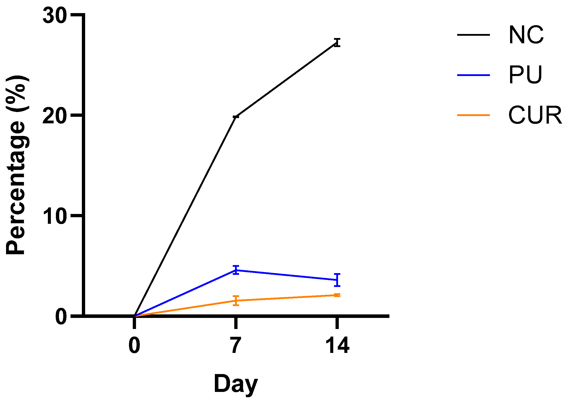 Polymers 17 01342 g002