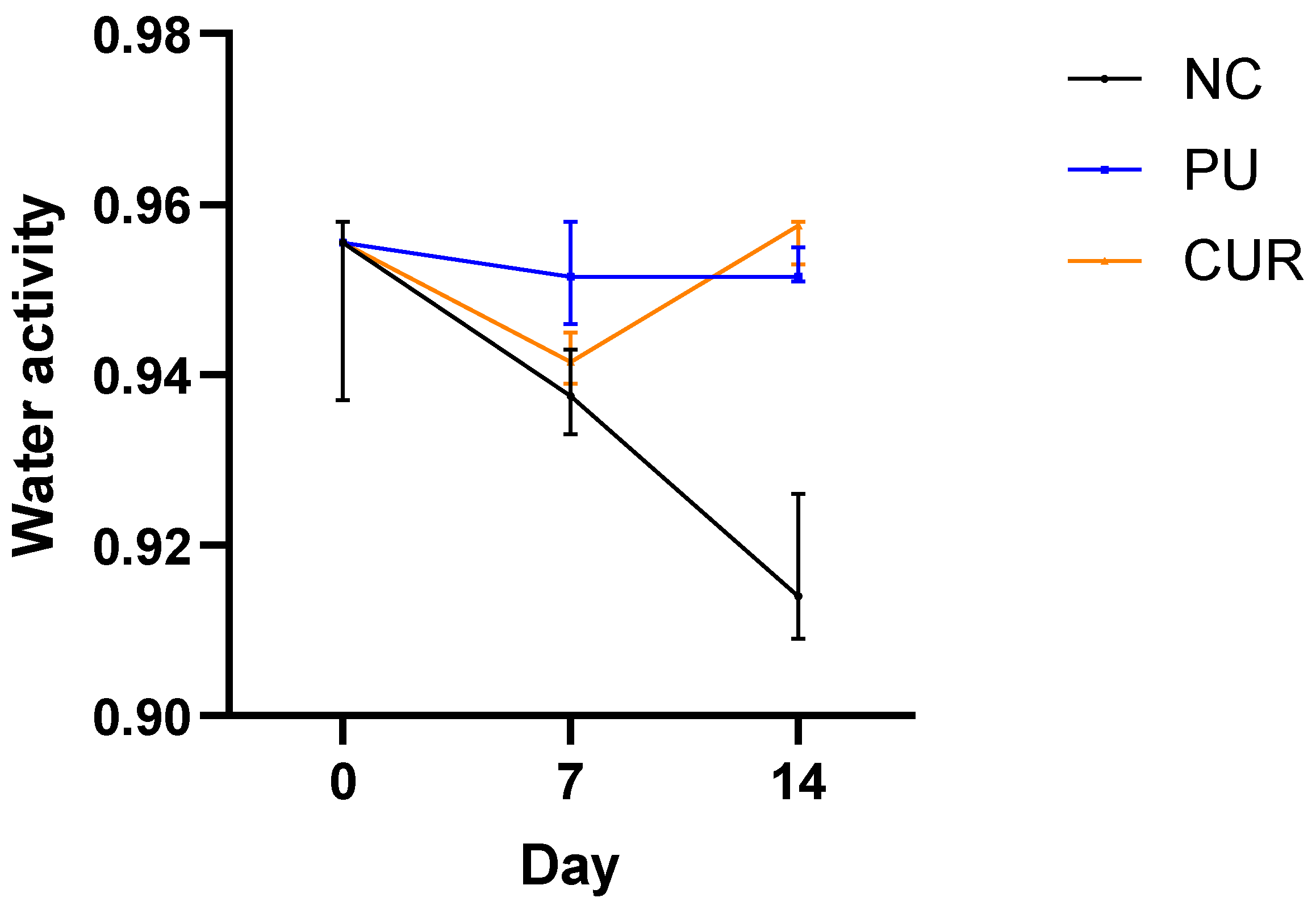 Polymers 17 01342 g004