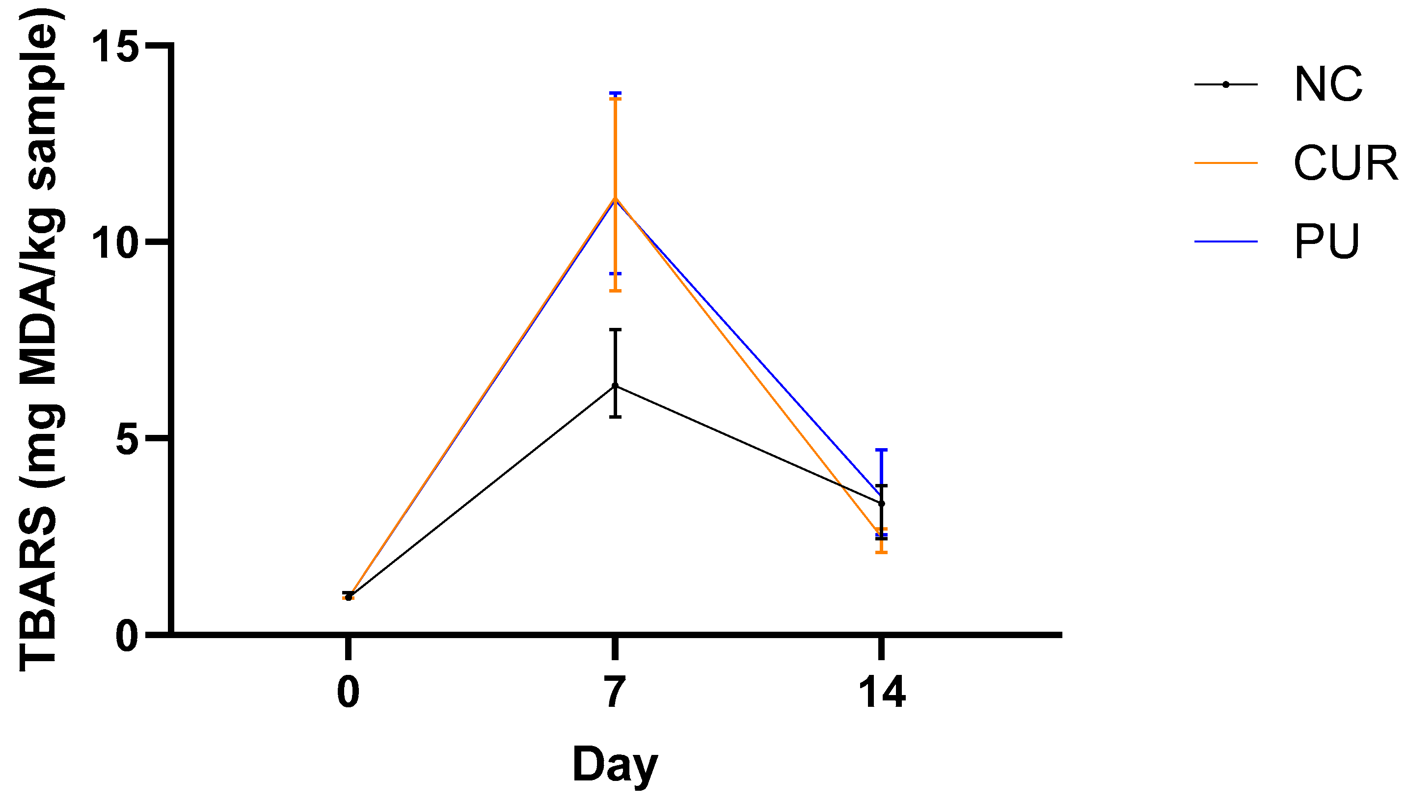 Polymers 17 01342 g007