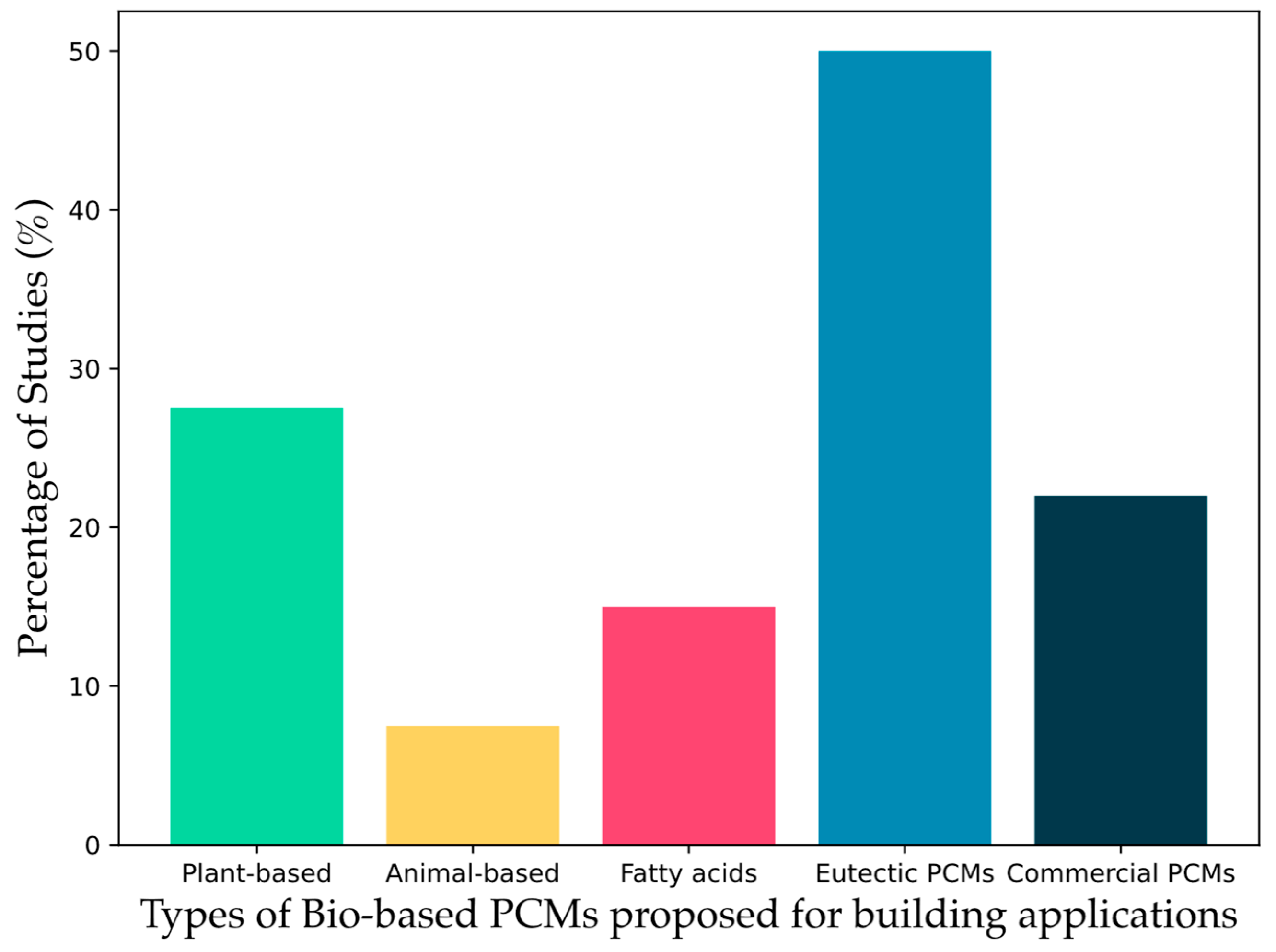Polymers 17 01343 g003