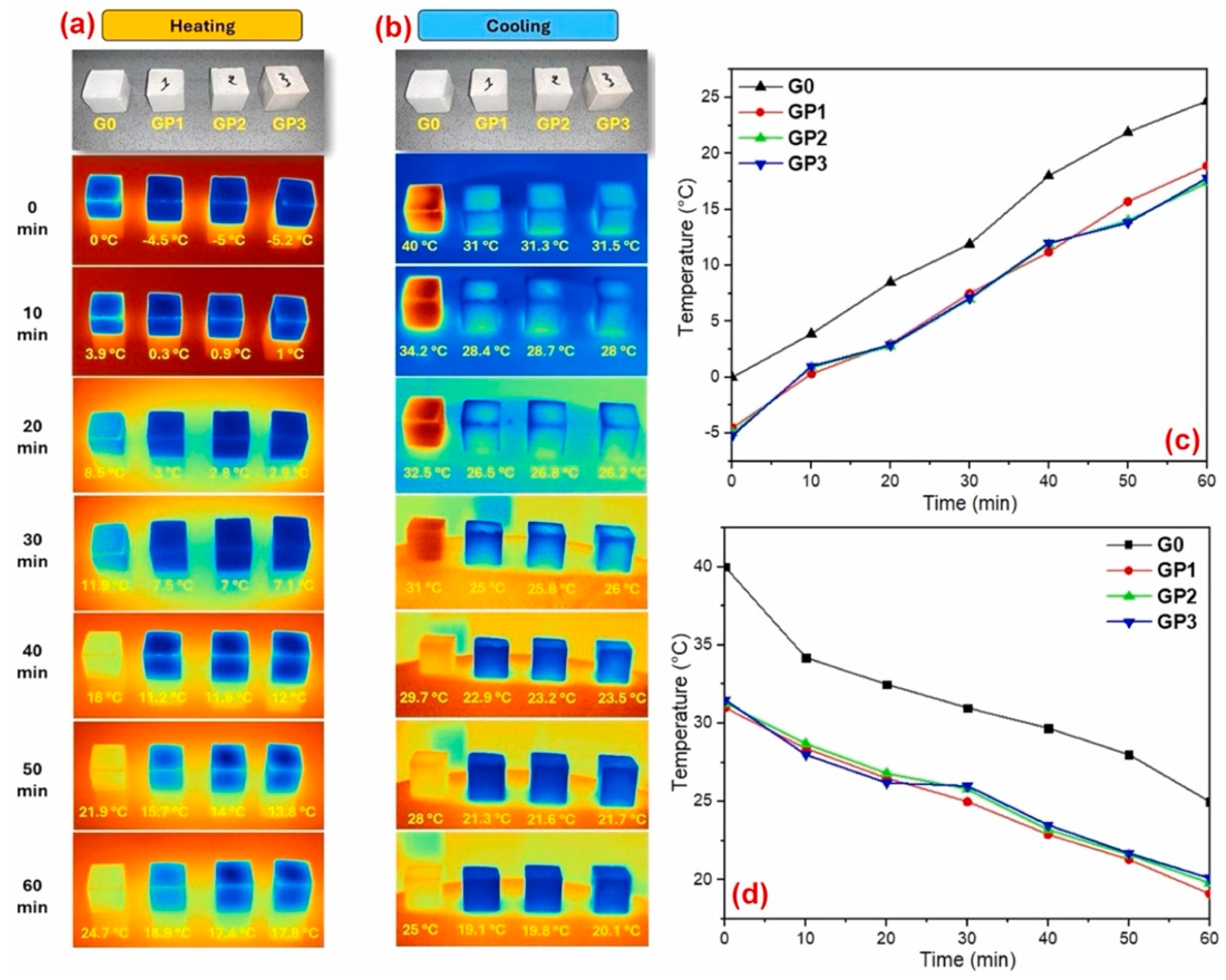 Polymers 17 01343 g007
