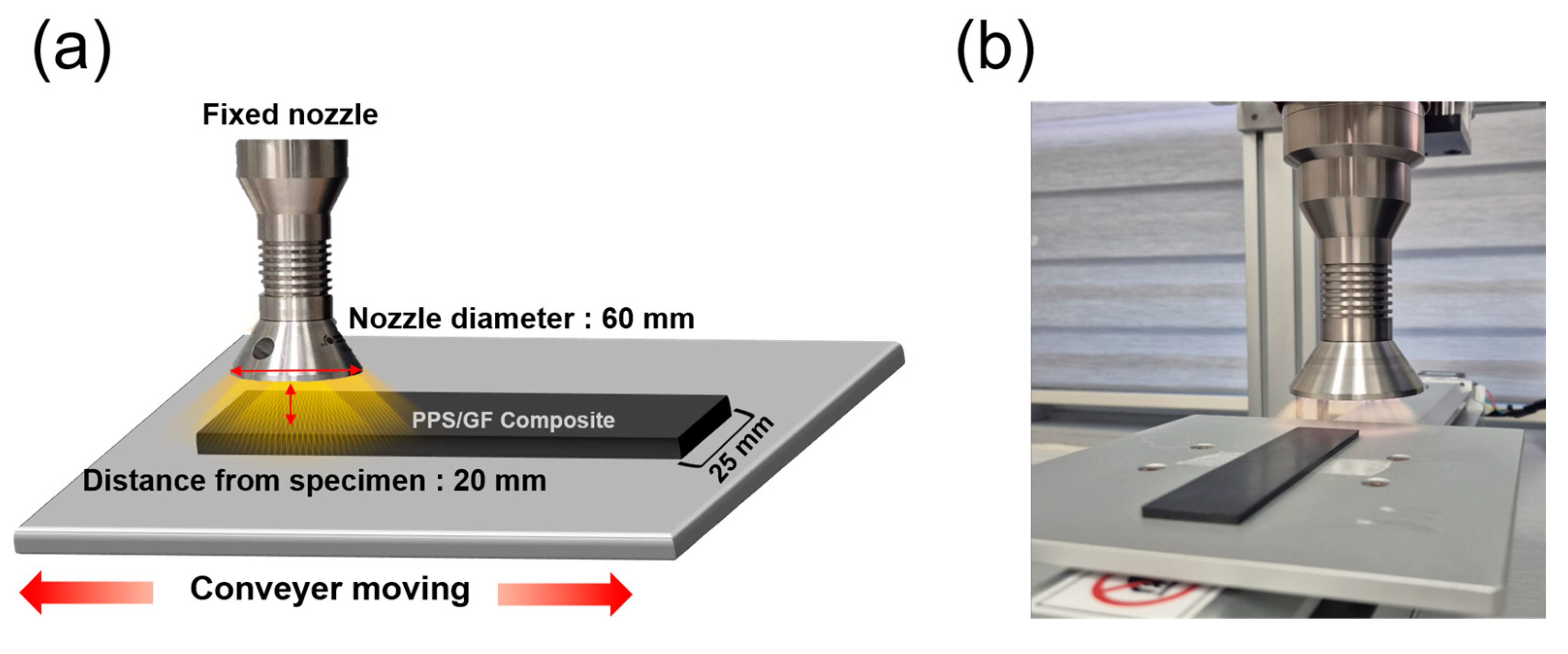 Polymers 17 01344 g001
