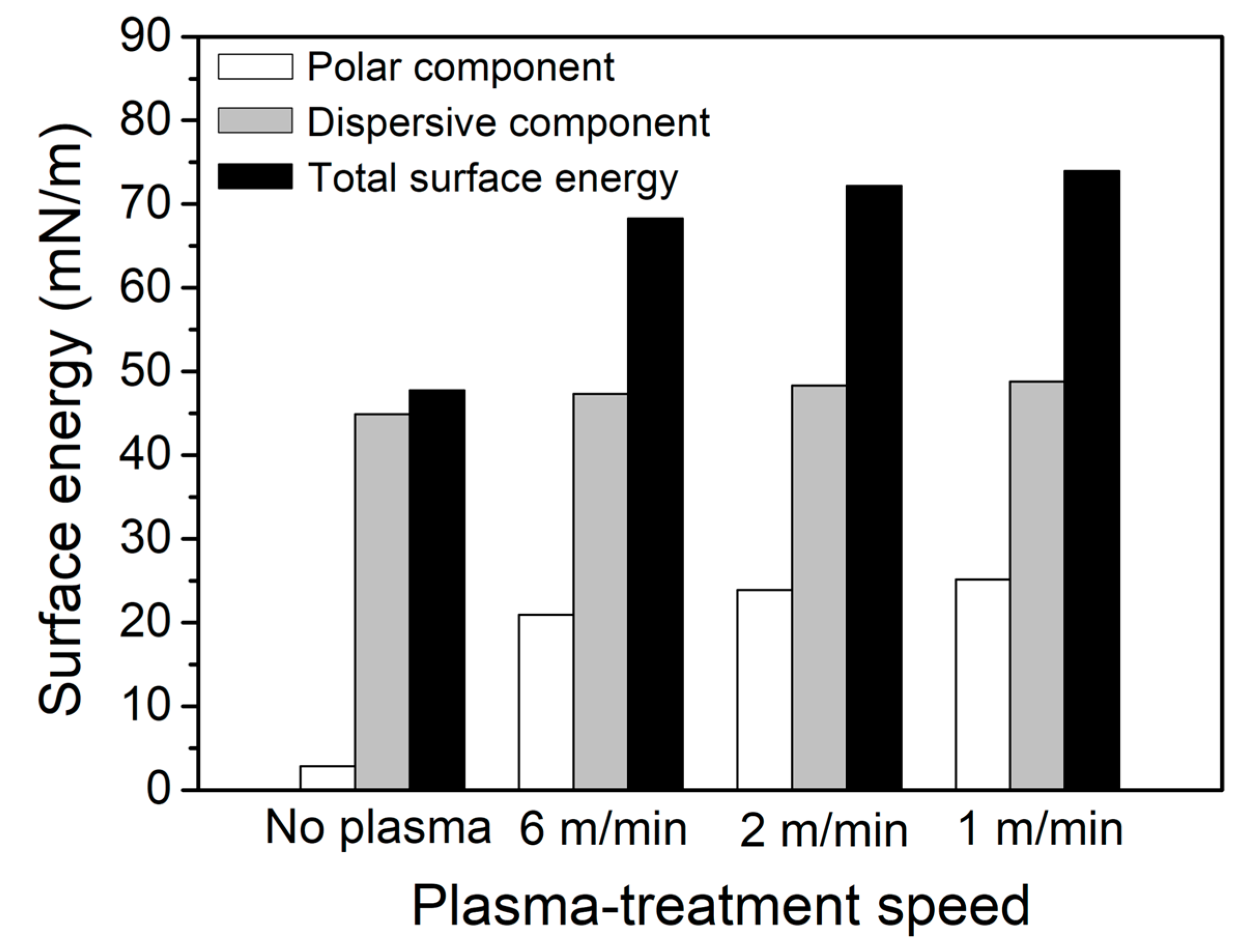 Polymers 17 01344 g009