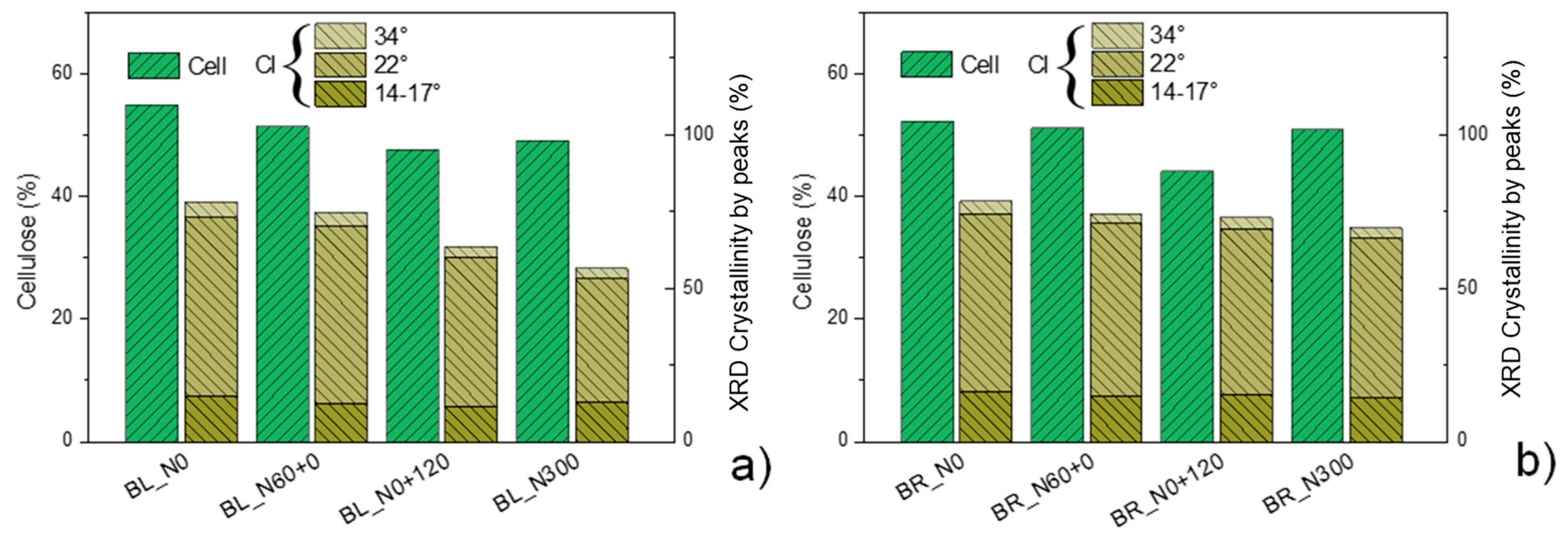 Polymers 17 01347 g003
