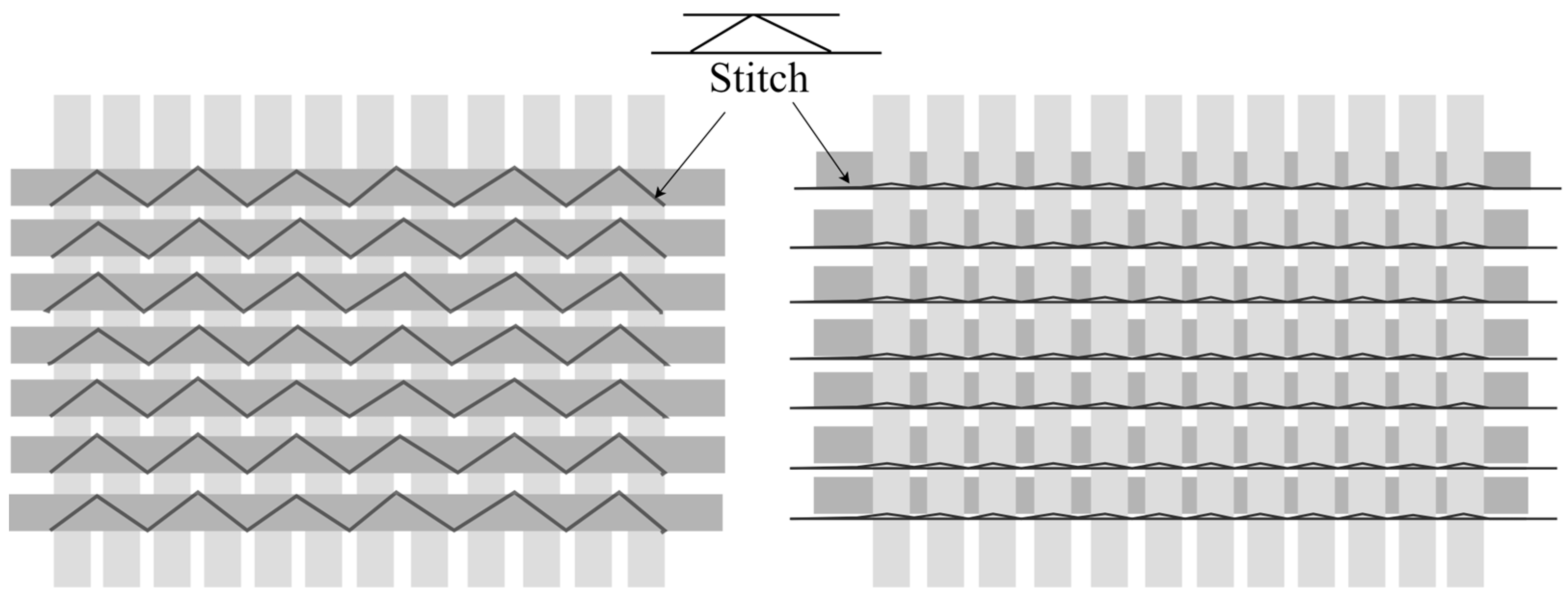 Polymers 17 01348 g001