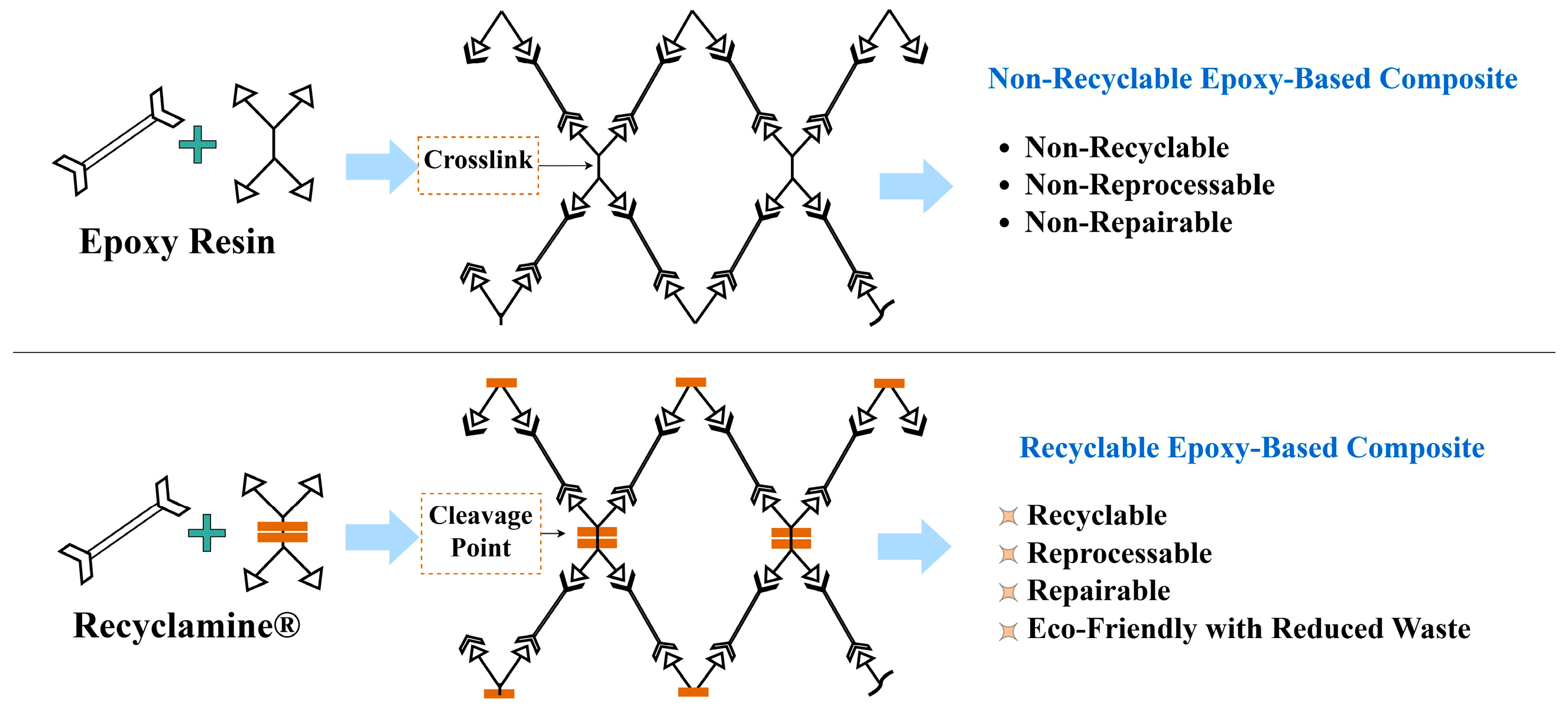 Polymers 17 01348 g002