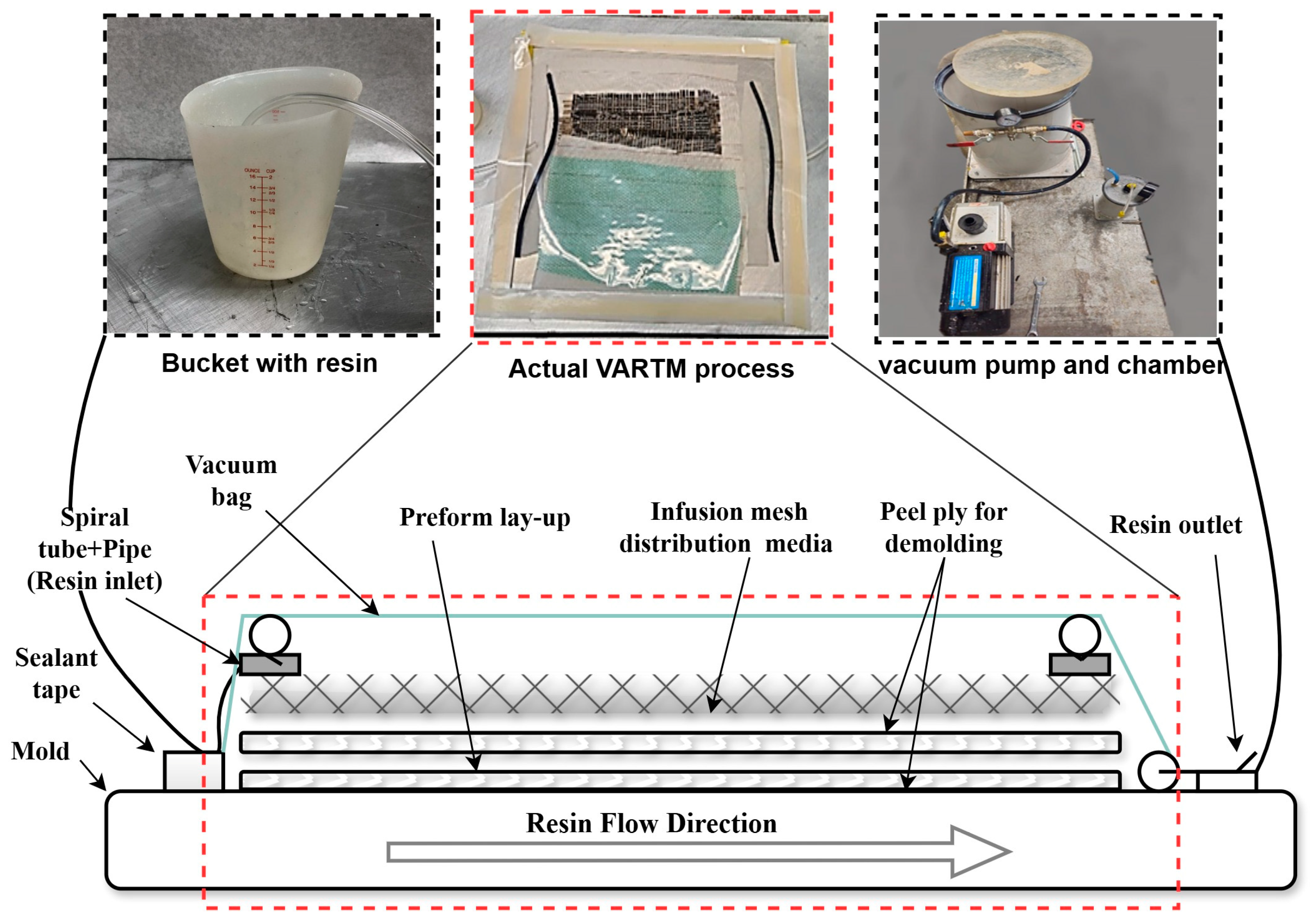 Polymers 17 01348 g003