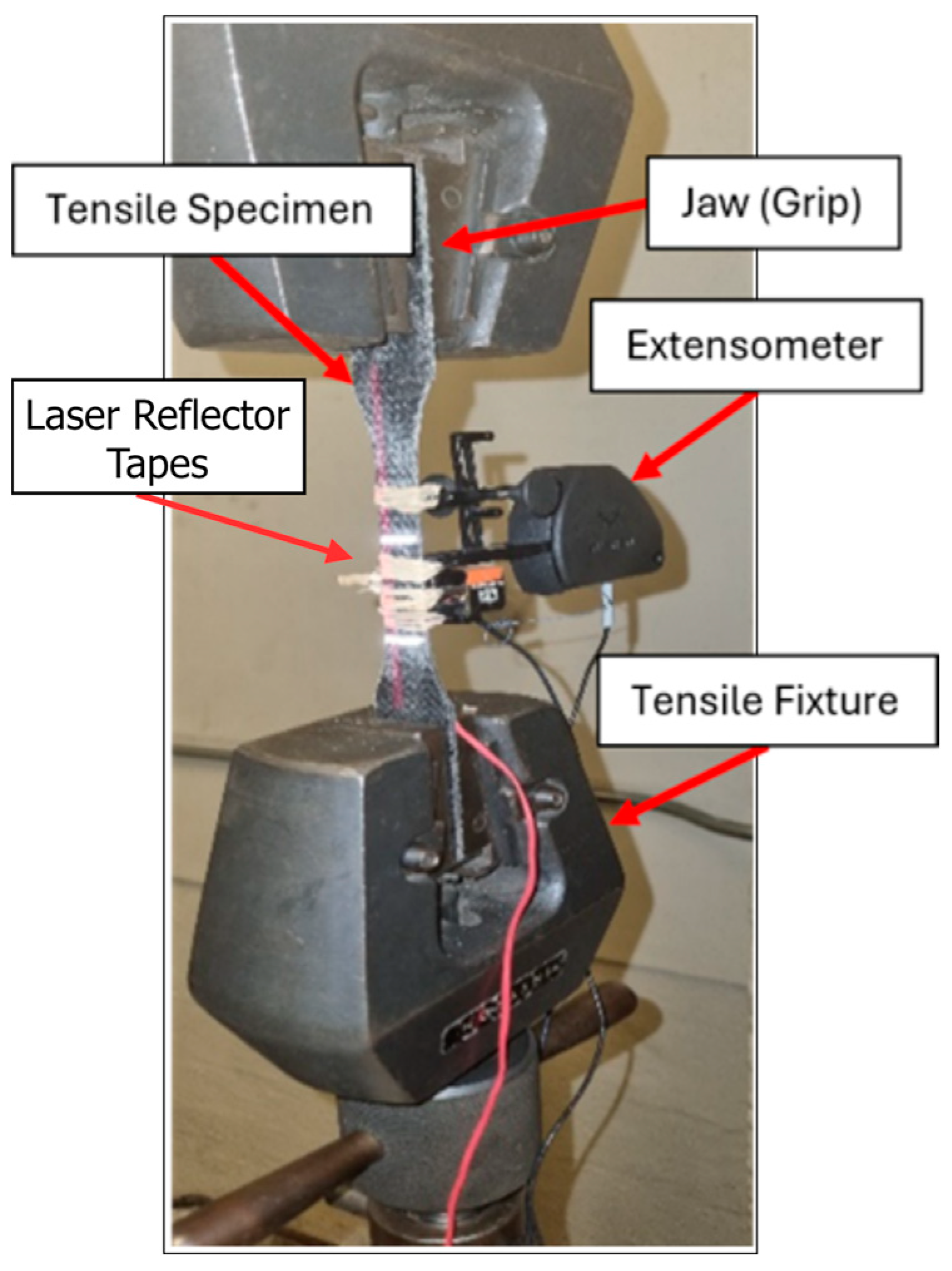 Polymers 17 01348 g004