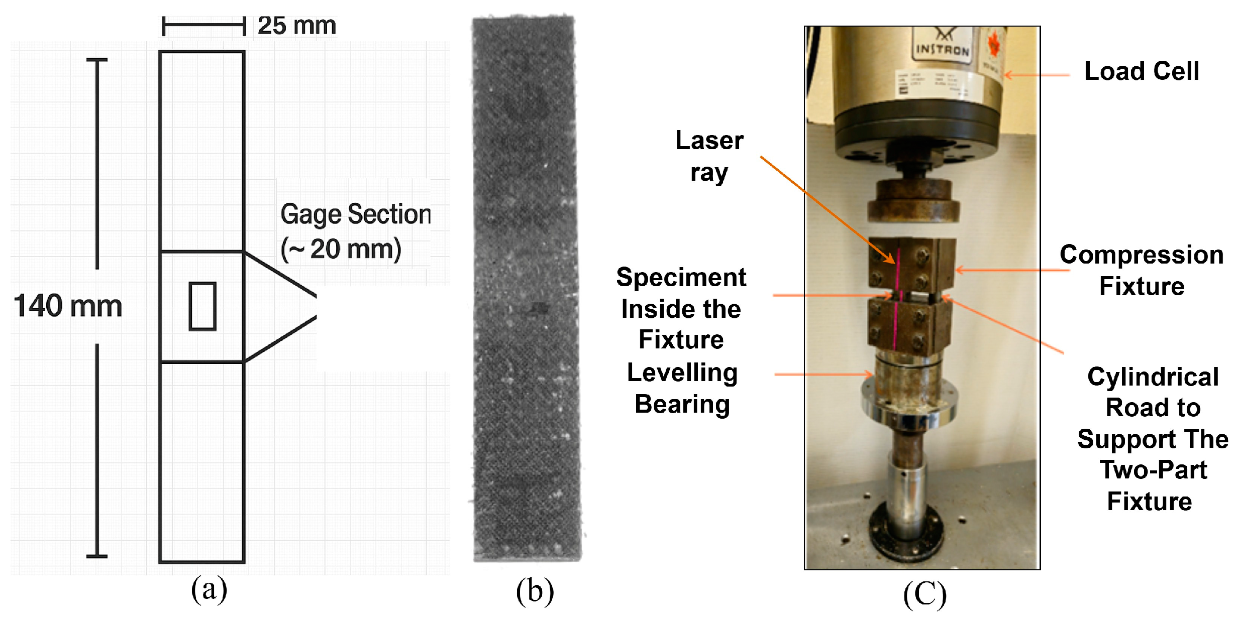 Polymers 17 01348 g005