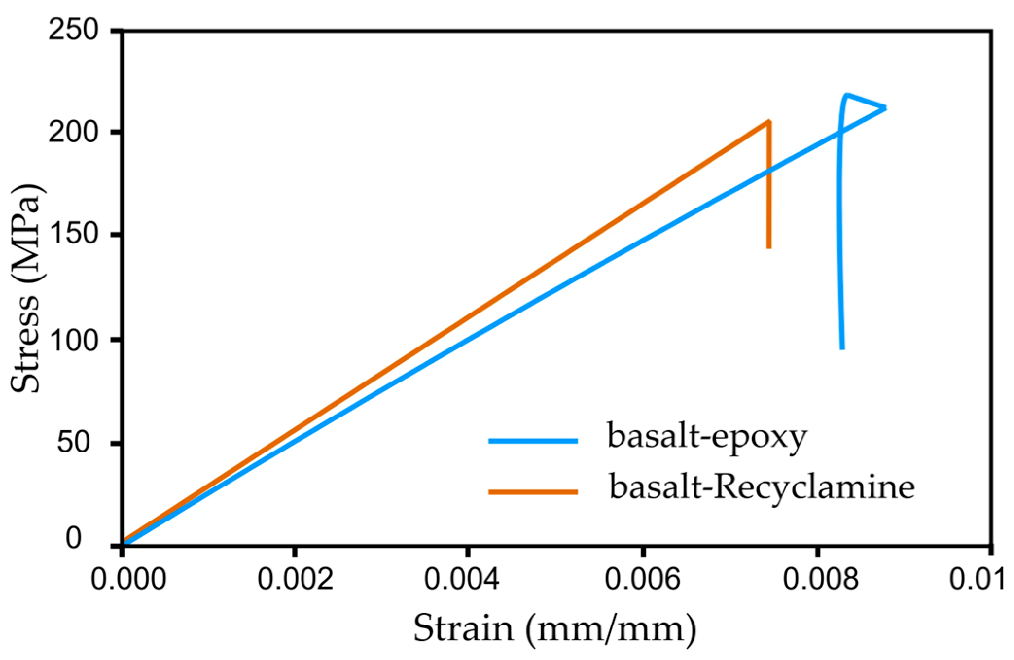 Polymers 17 01348 g009