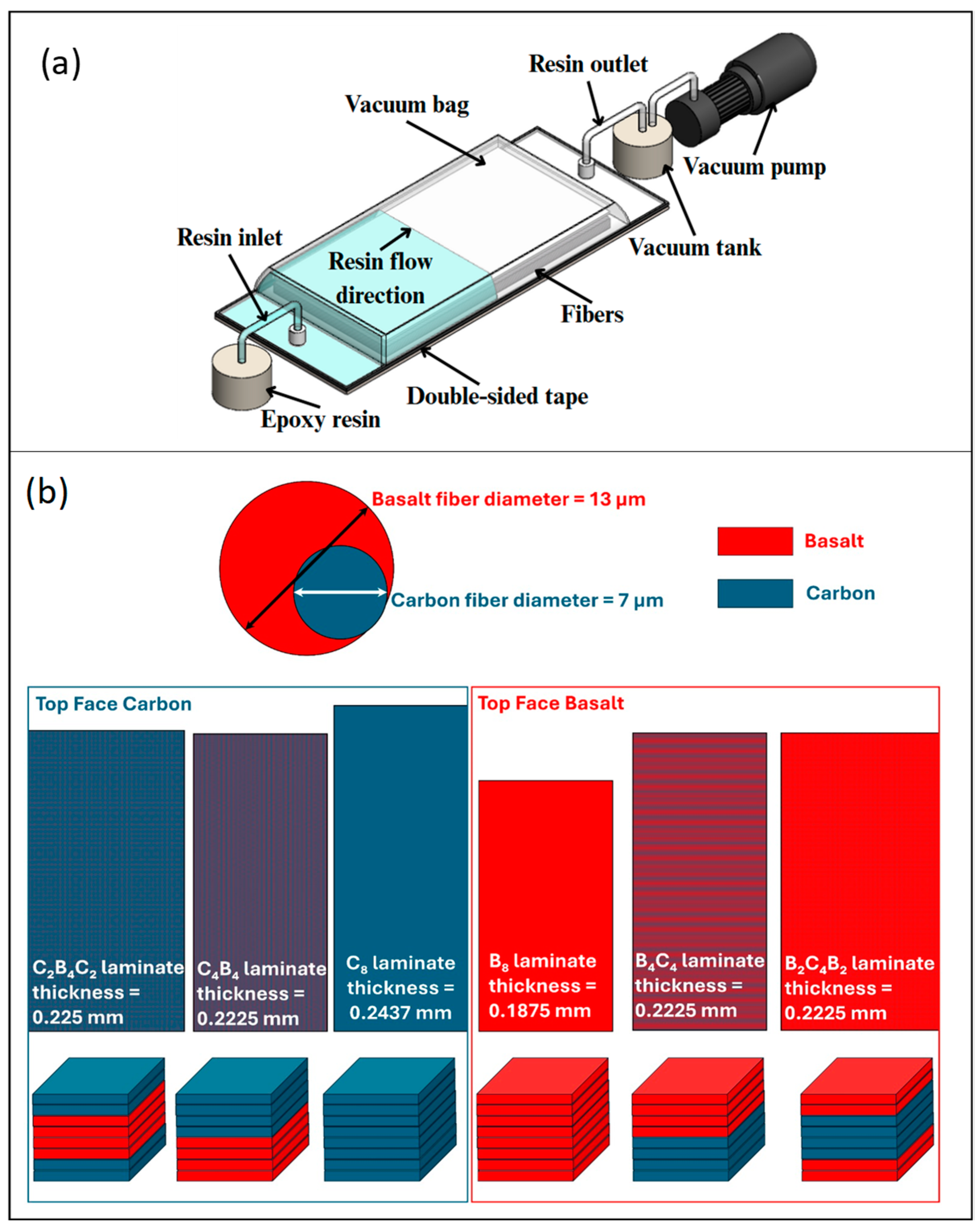 Polymers 17 01349 g001