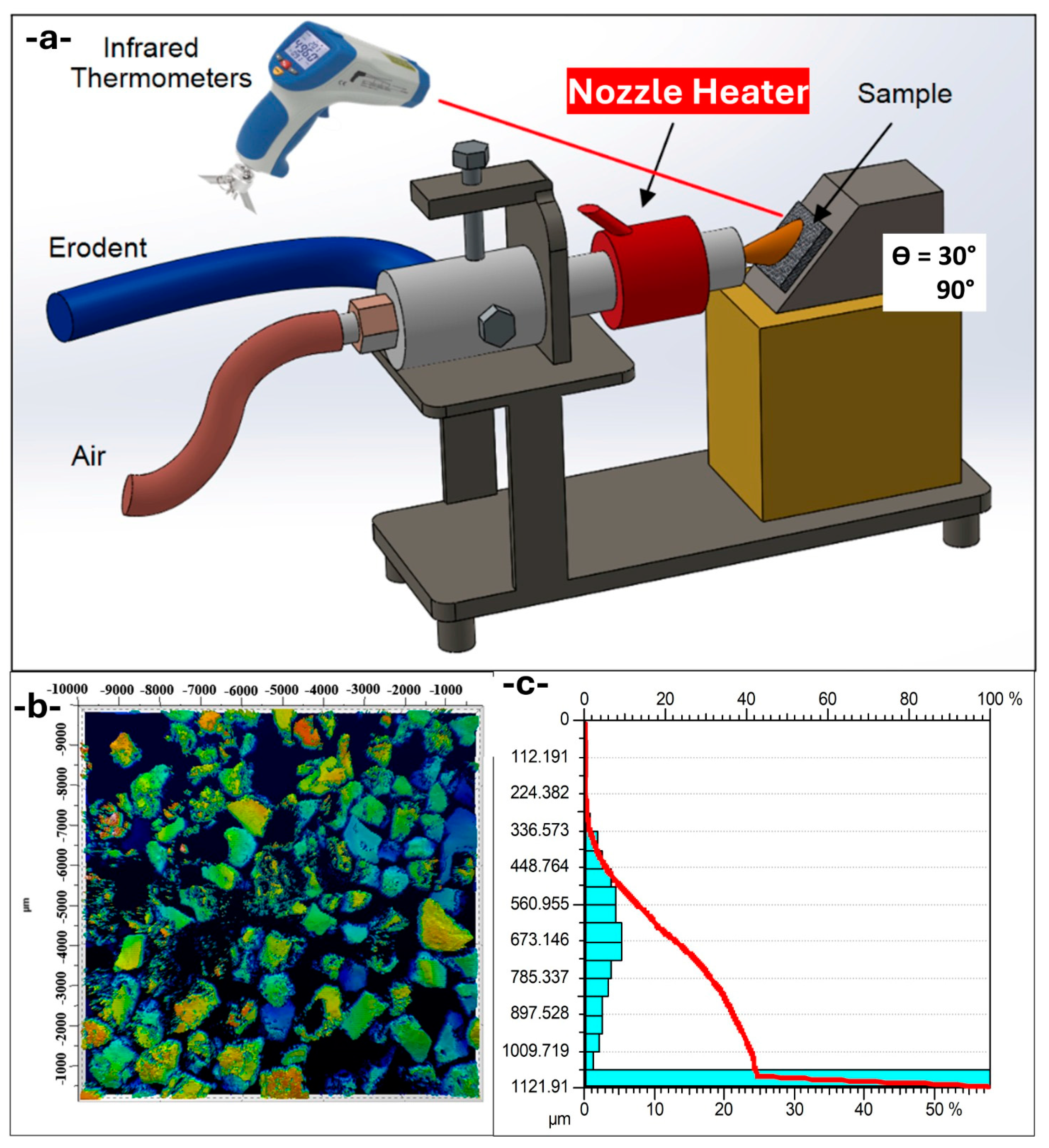 Polymers 17 01349 g002