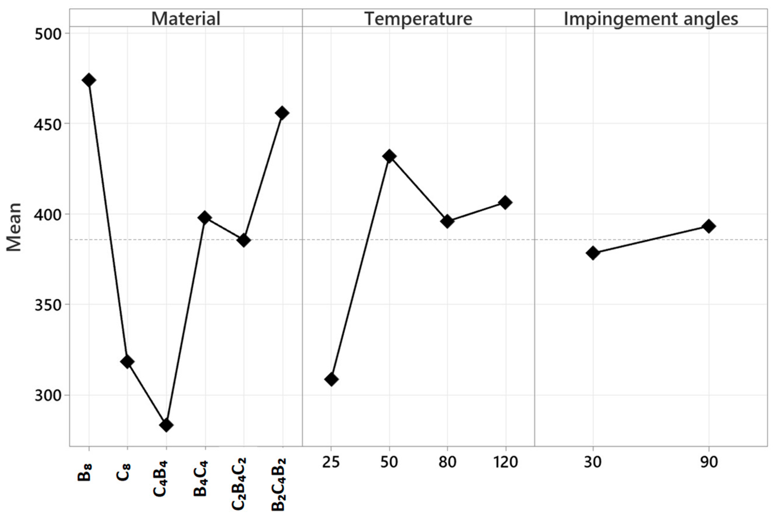 Polymers 17 01349 g009