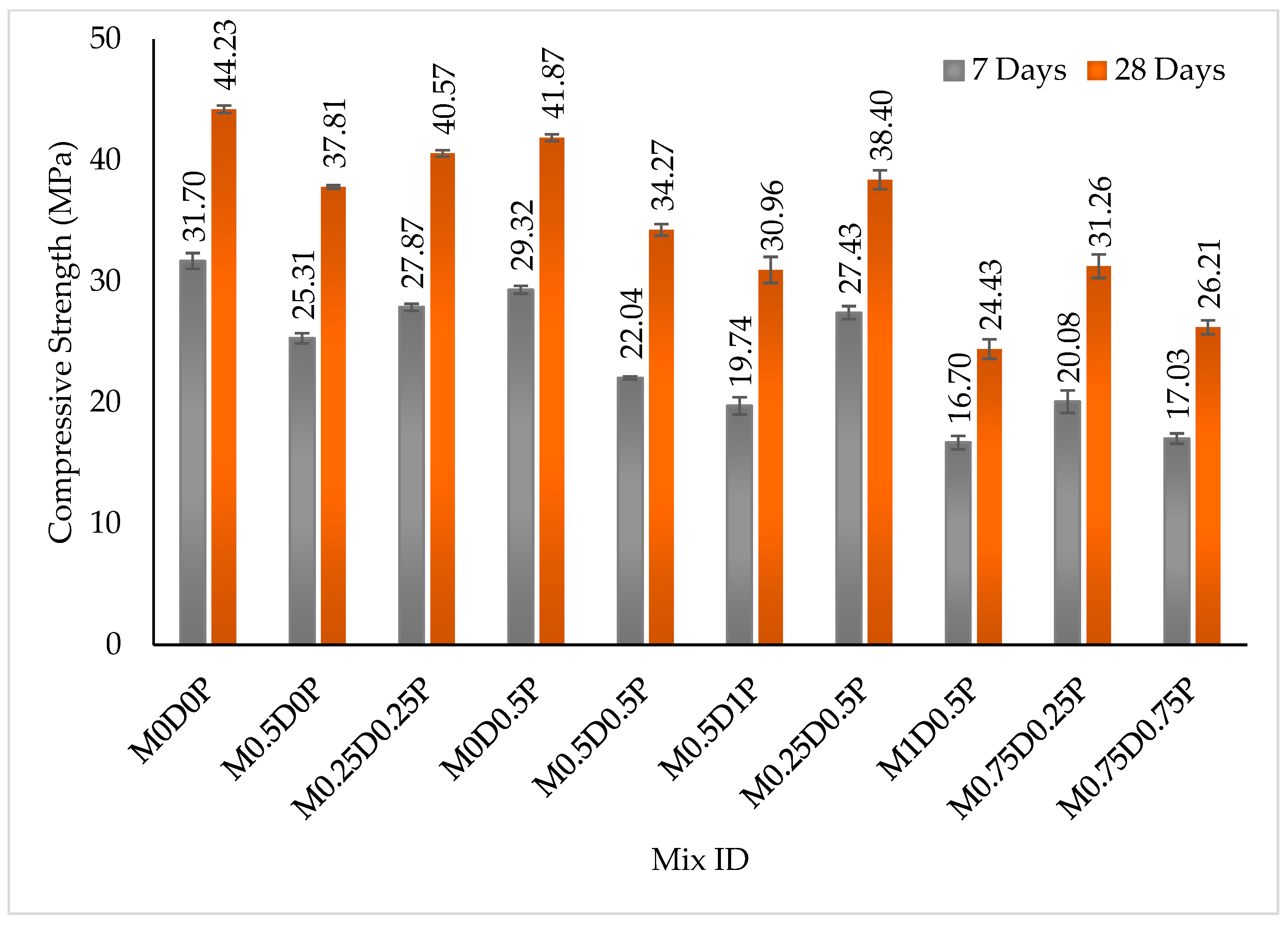 Polymers 17 01350 g006