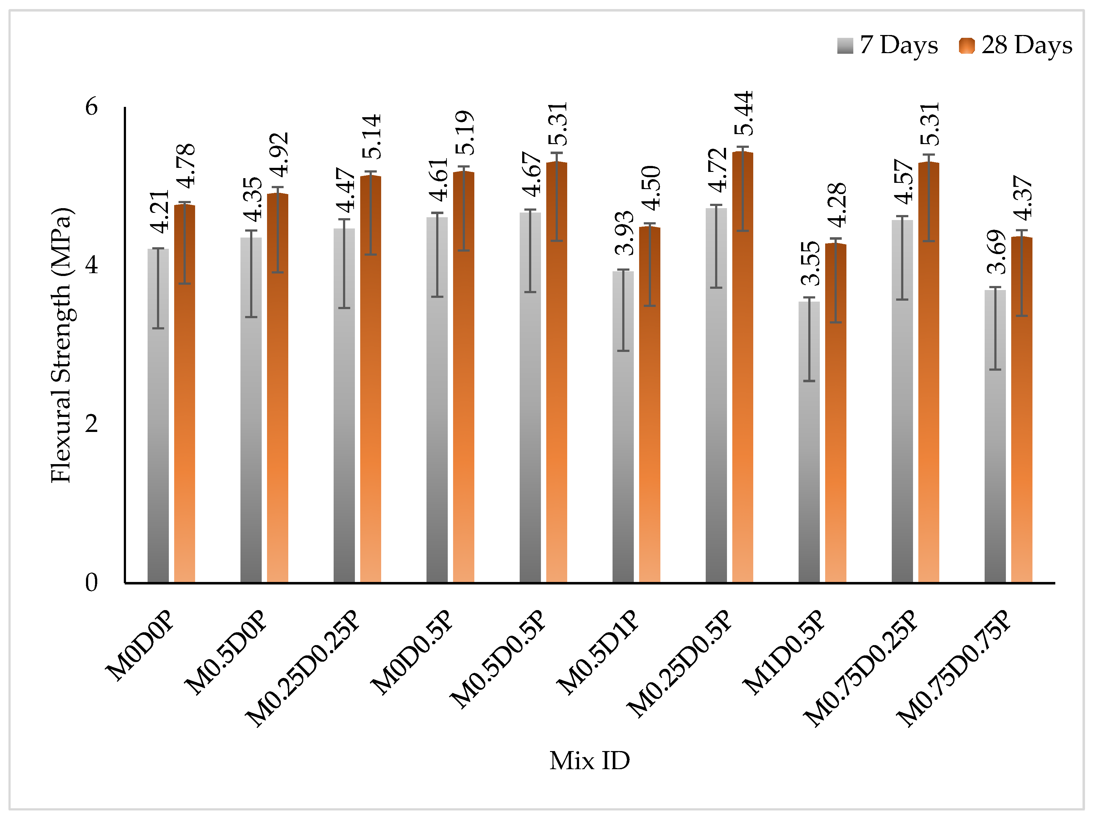 Polymers 17 01350 g008