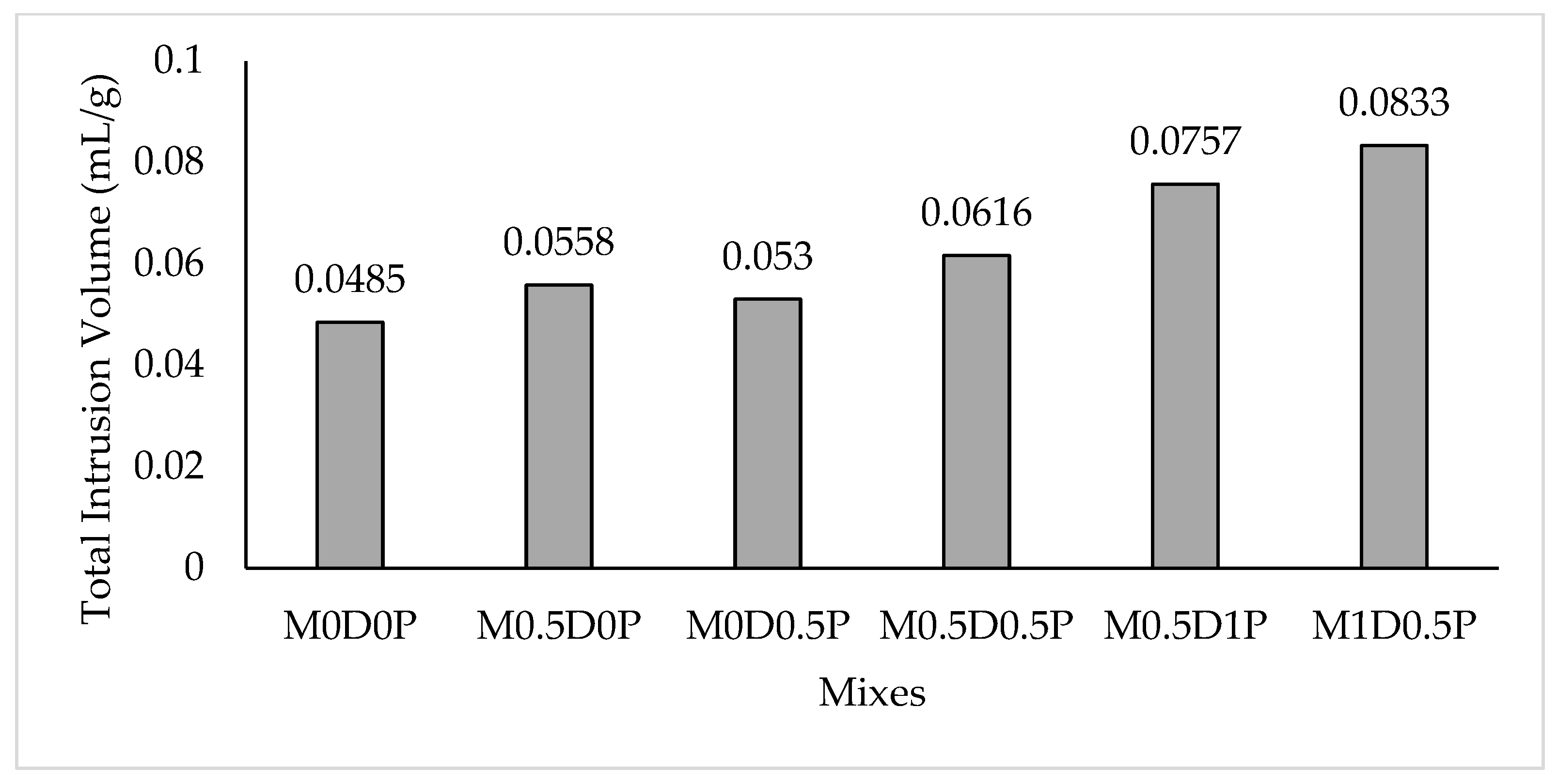 Polymers 17 01350 g015