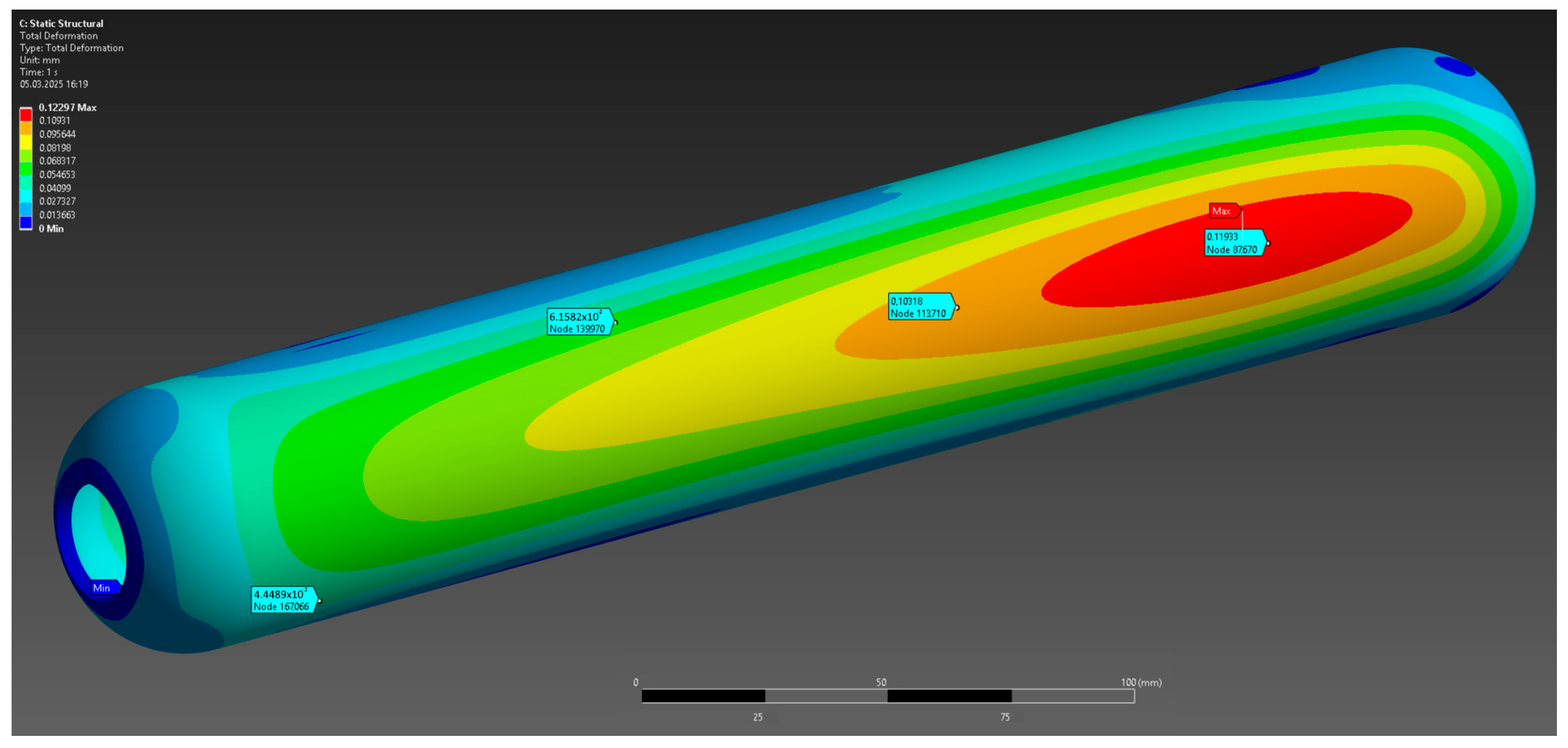 Polymers 17 01352 g004