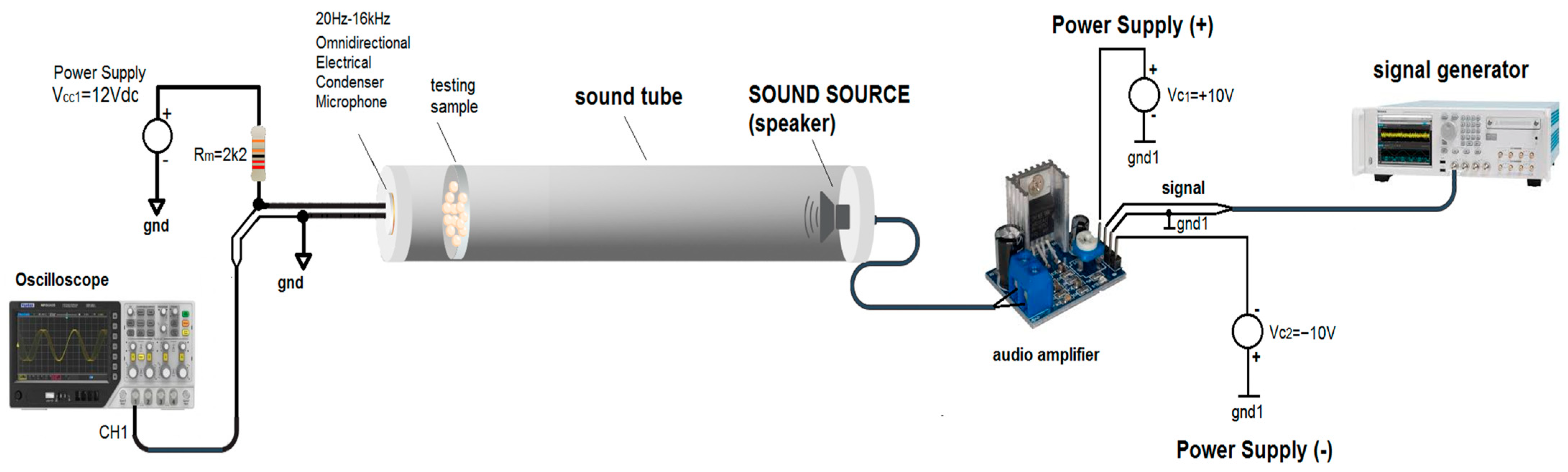 Polymers 17 01353 g003