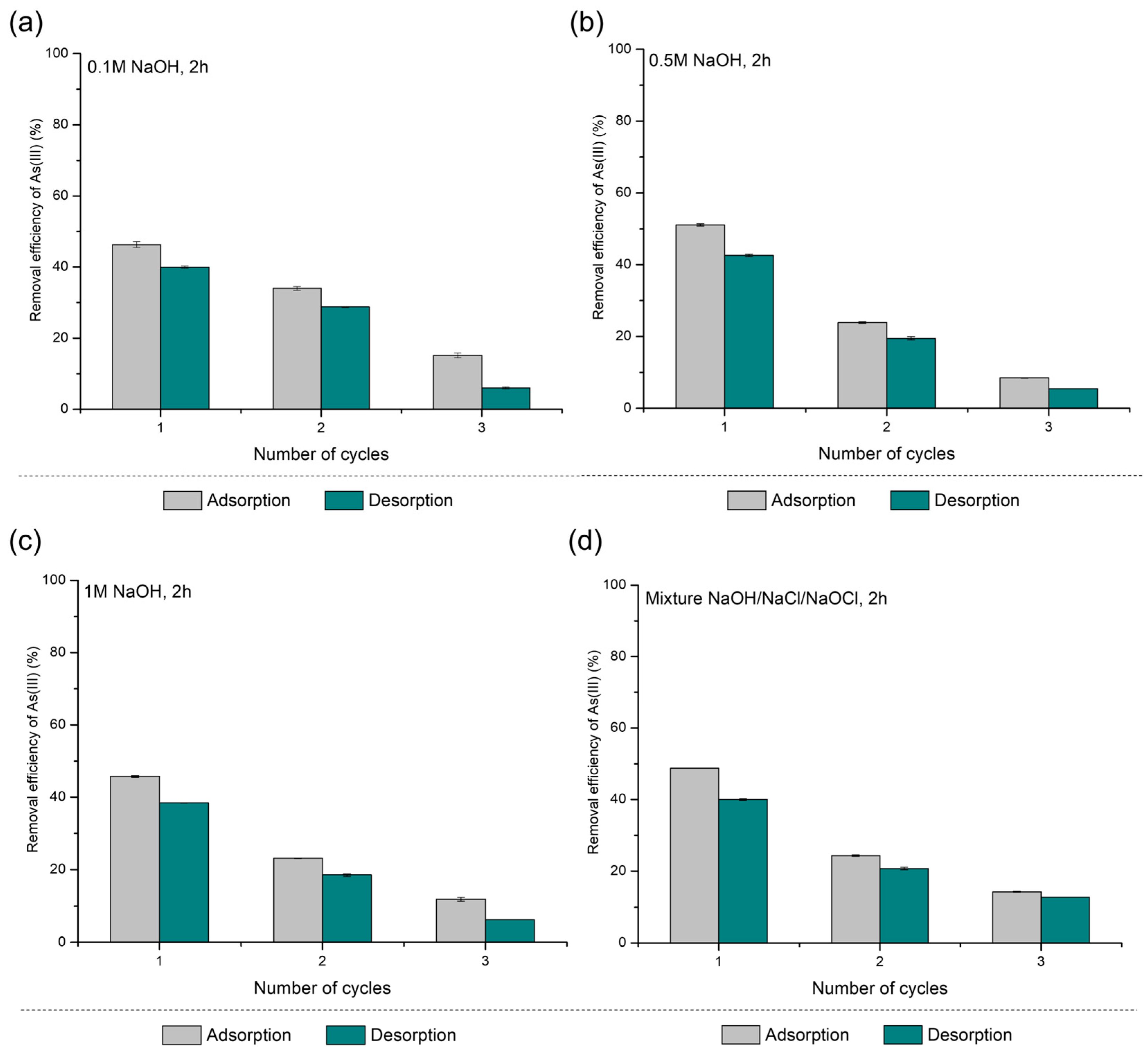 Polymers 17 01353 g004