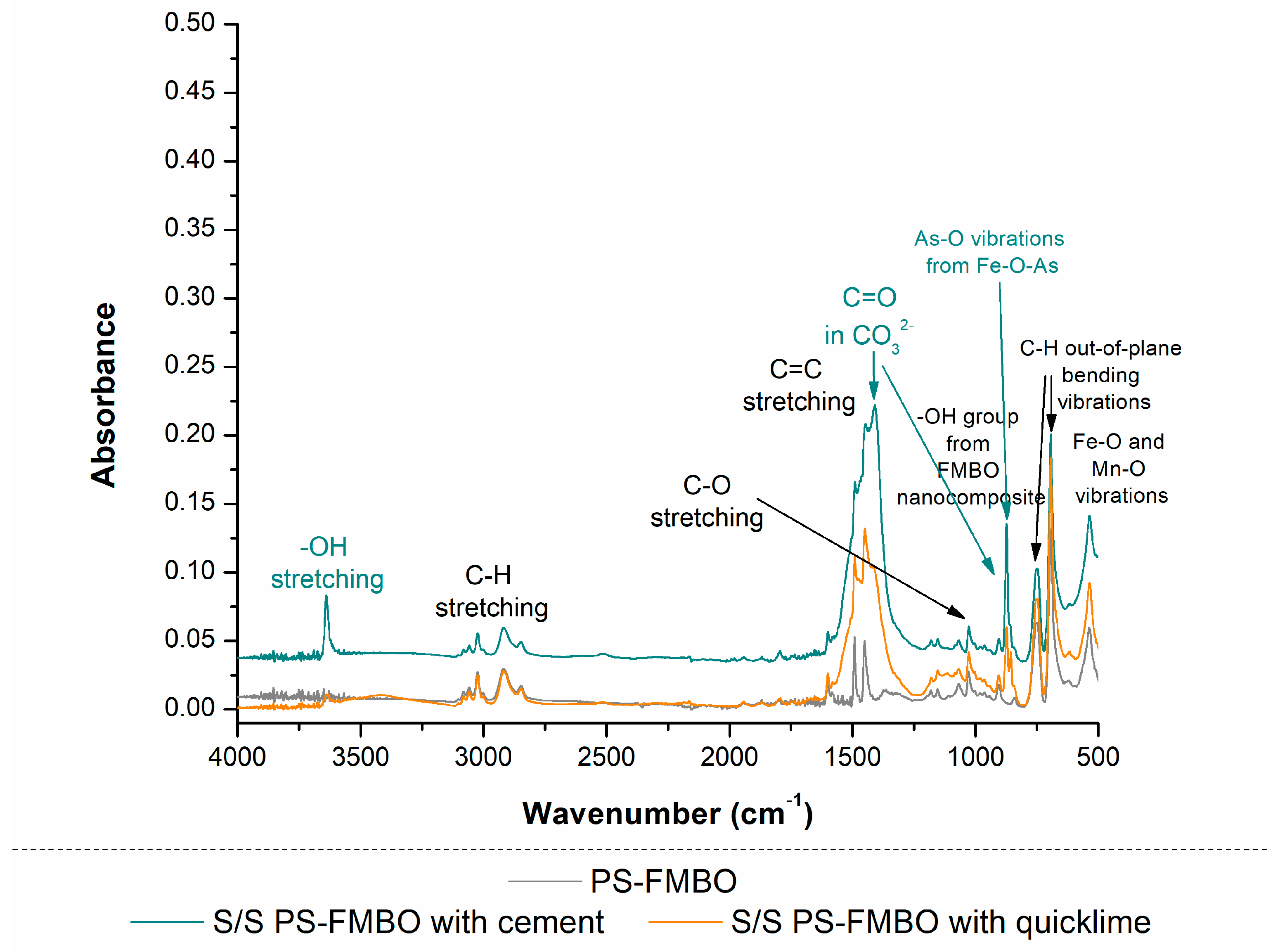 Polymers 17 01353 g006