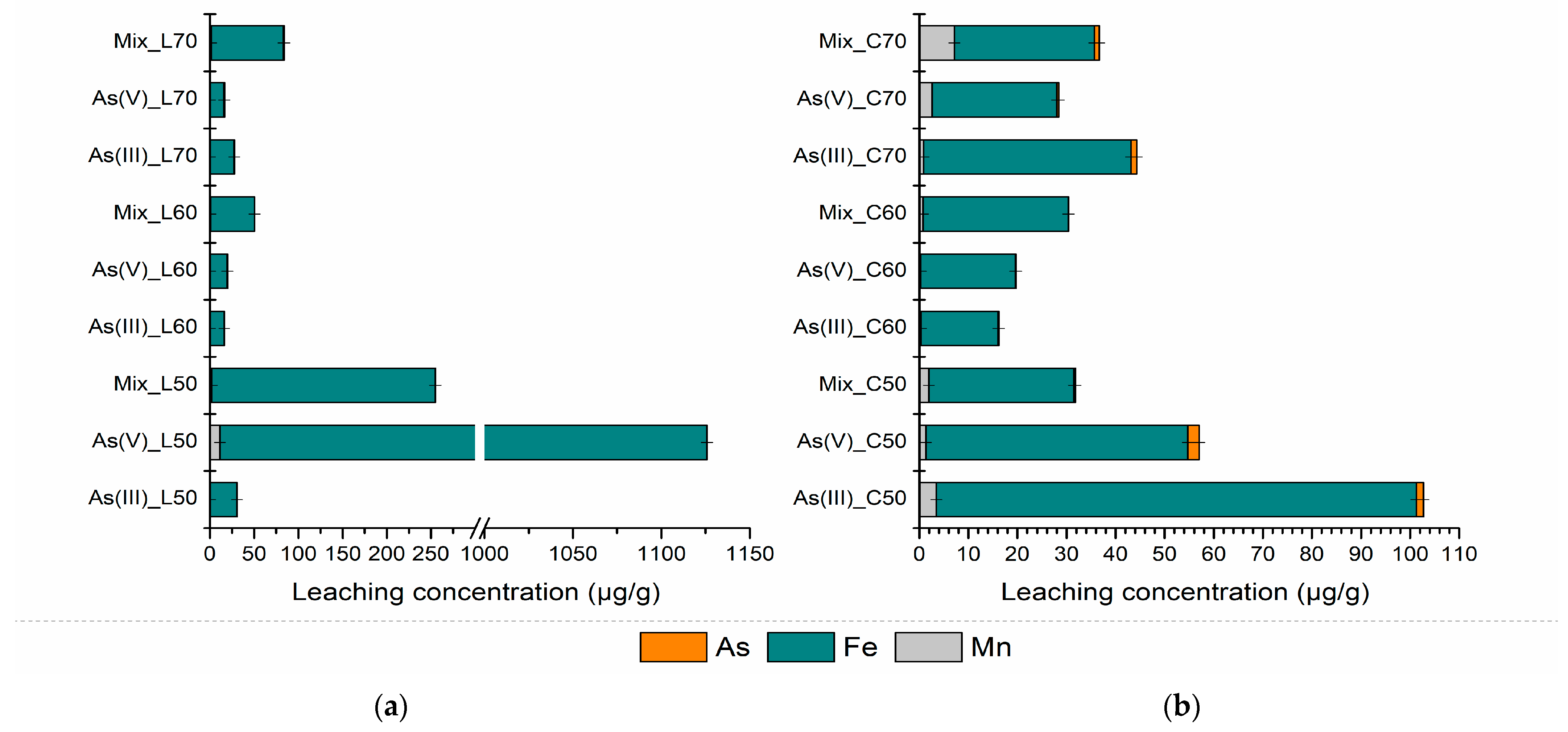 Polymers 17 01353 g007