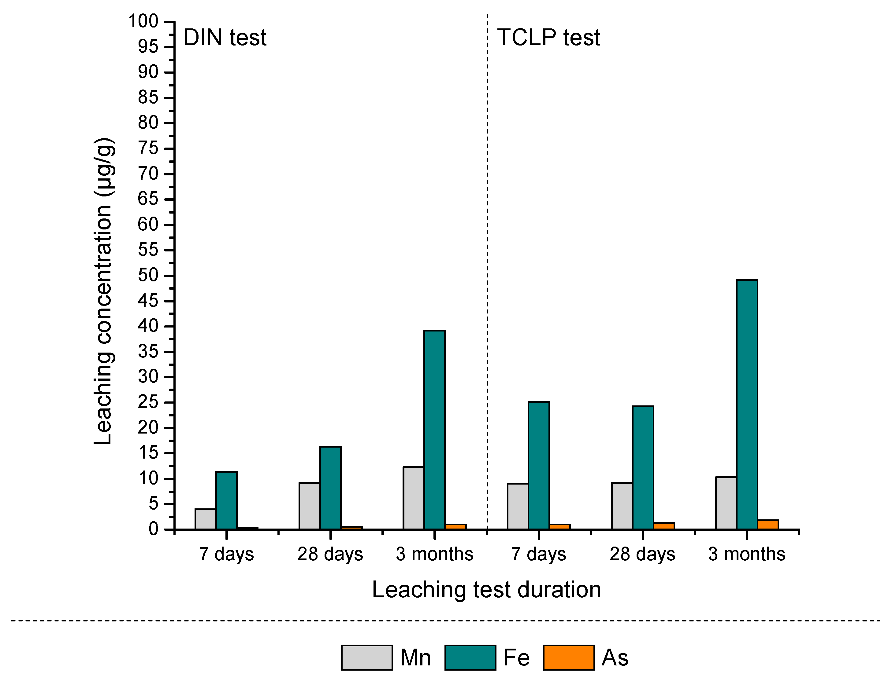 Polymers 17 01353 g011