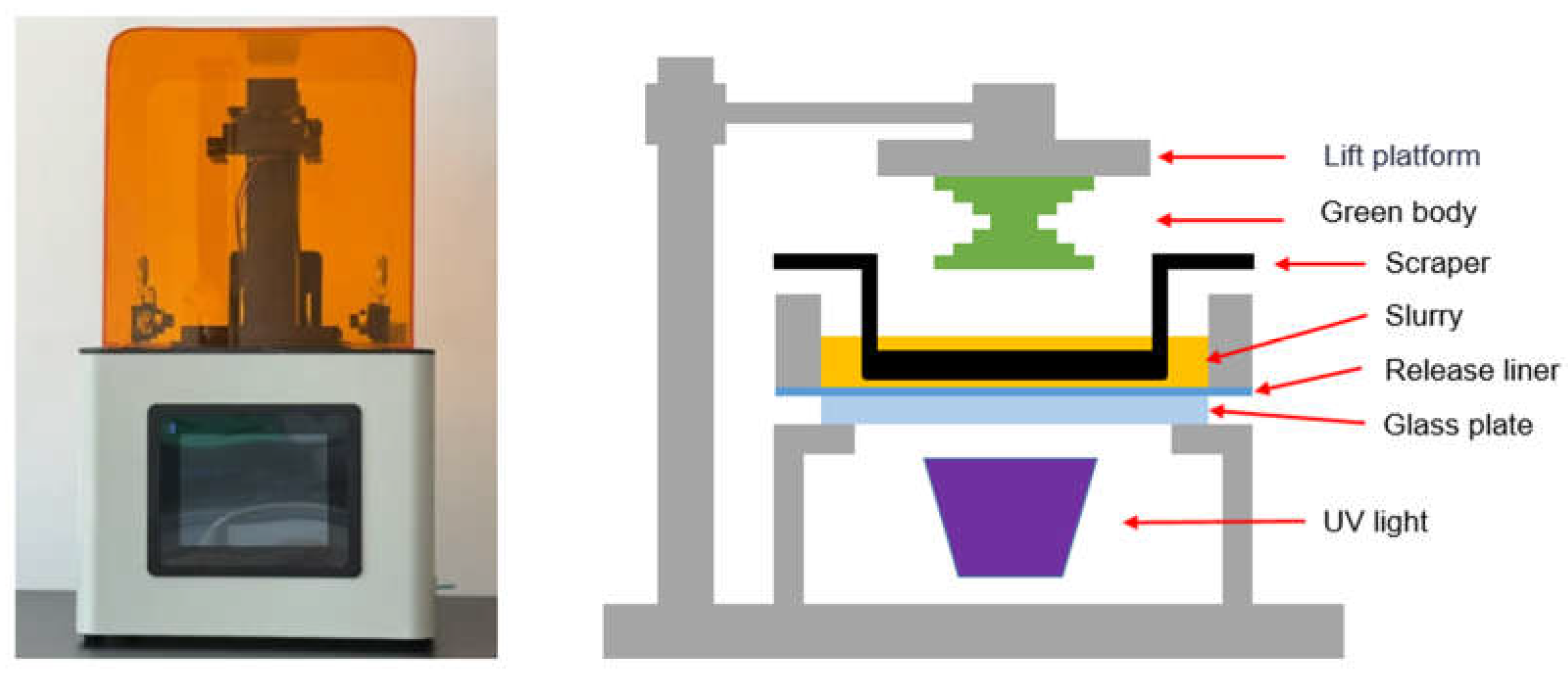Polymers 17 01354 g001