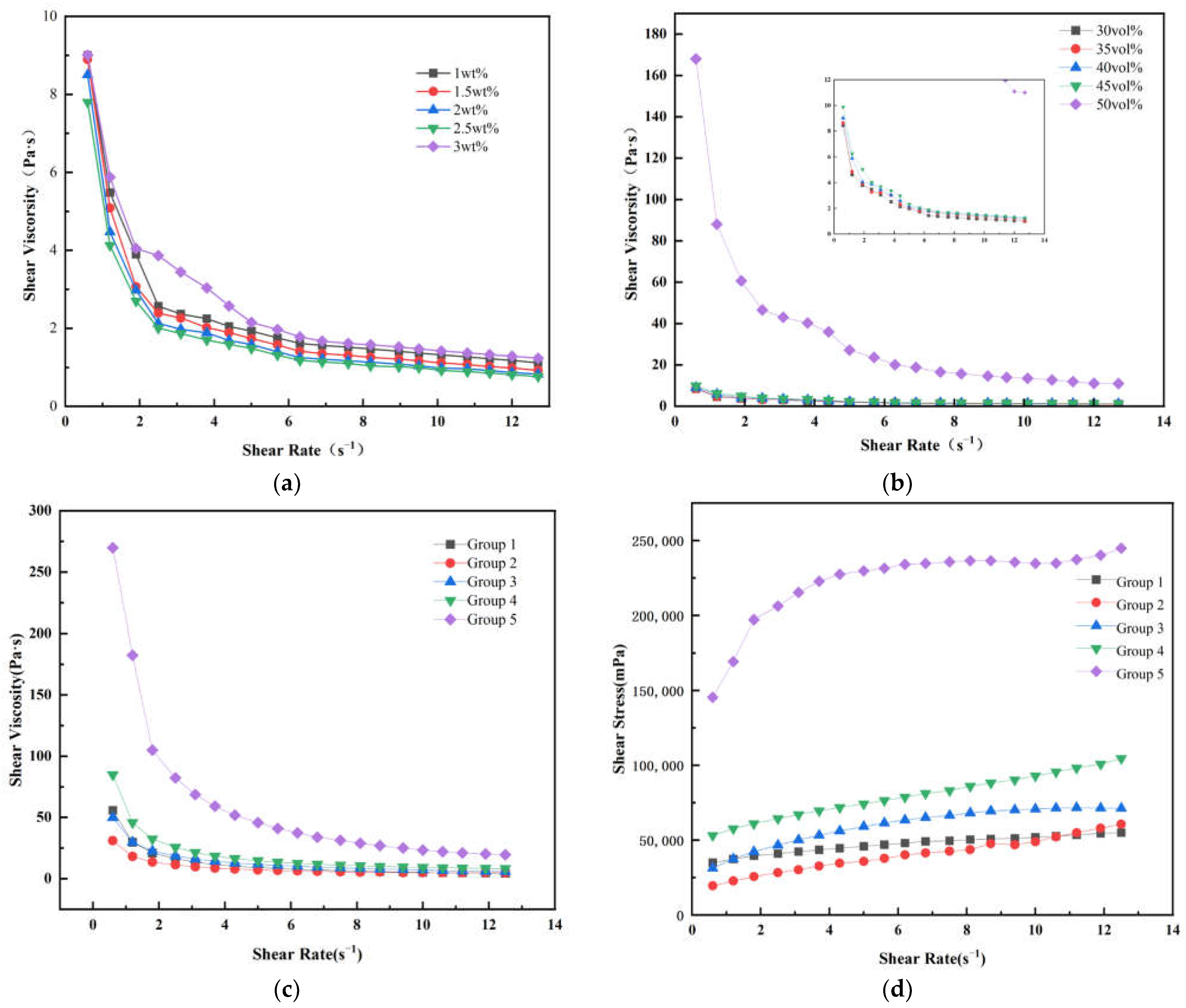 Polymers 17 01354 g004