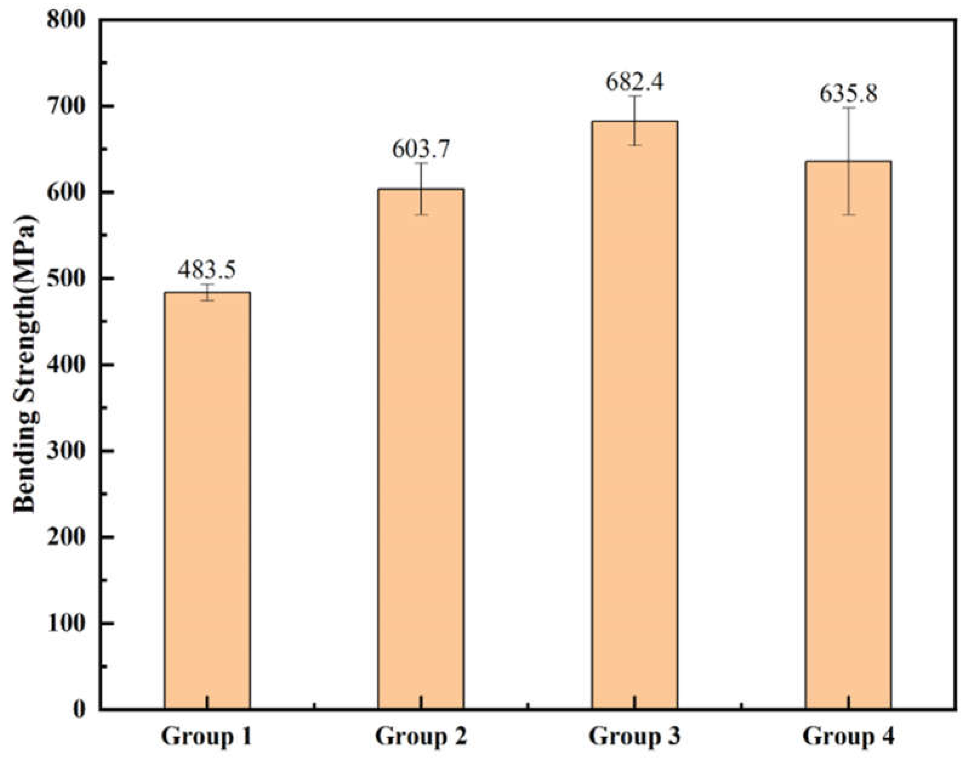 Polymers 17 01354 g010
