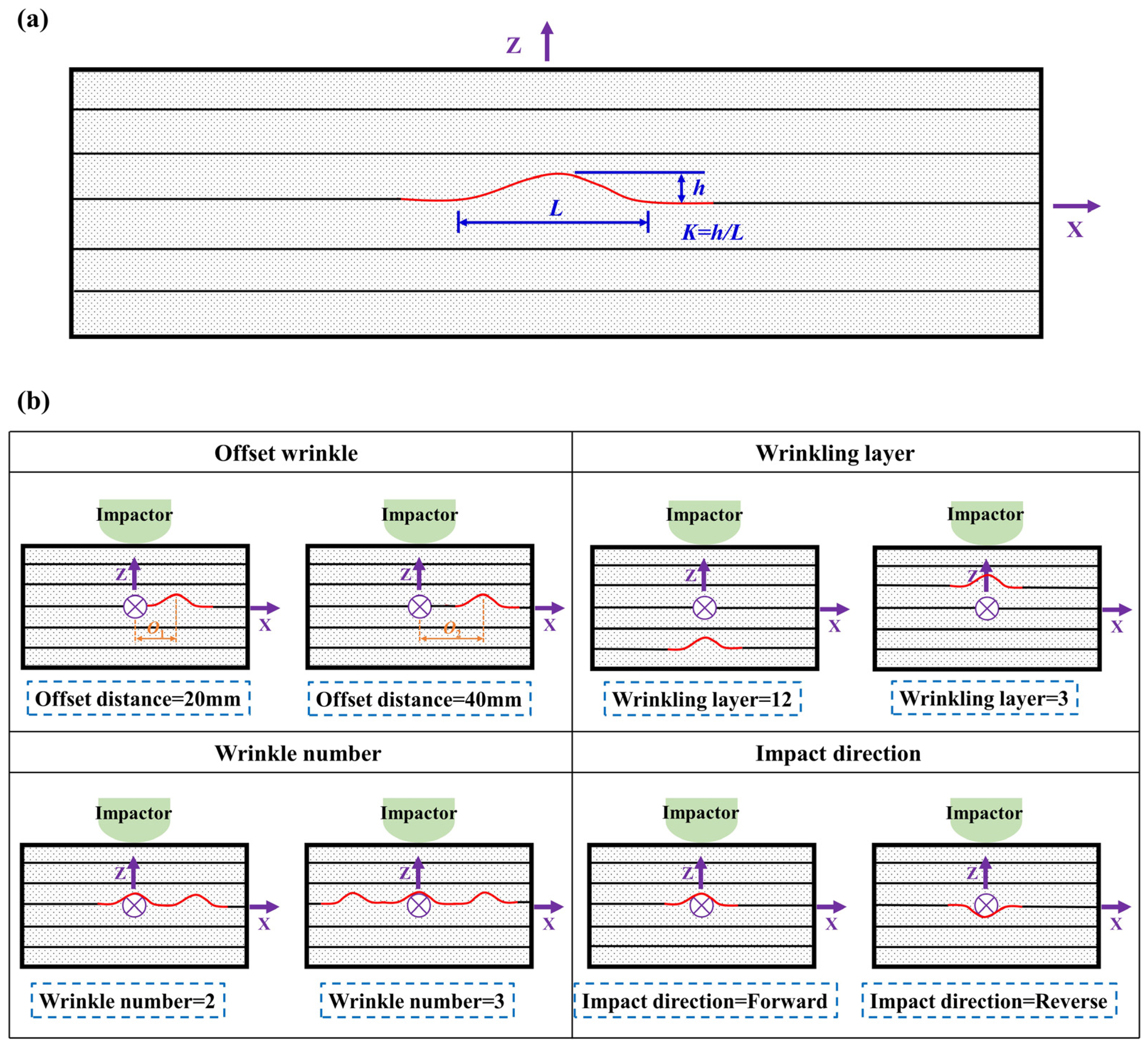 Polymers 17 01355 g001