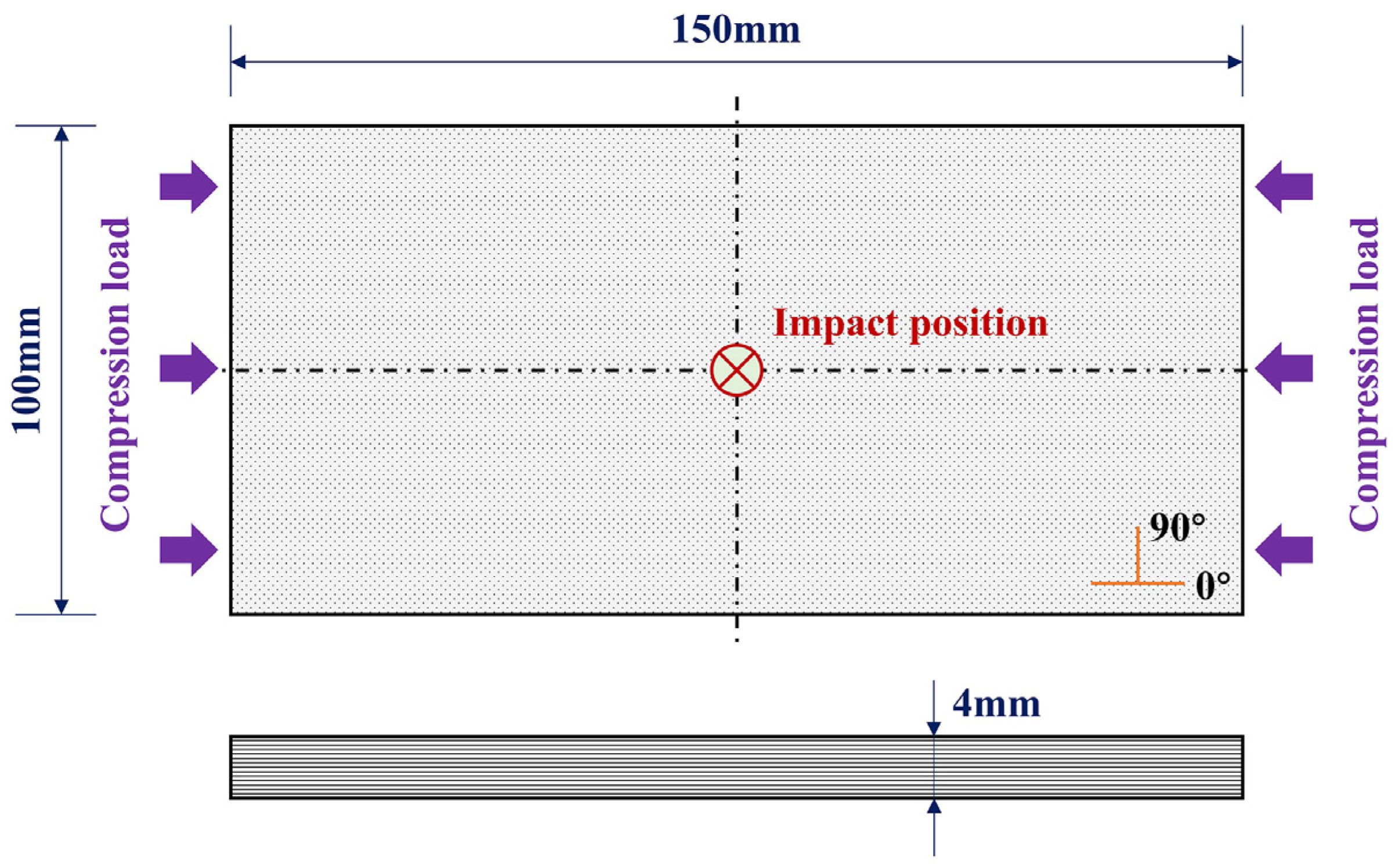 Polymers 17 01355 g002